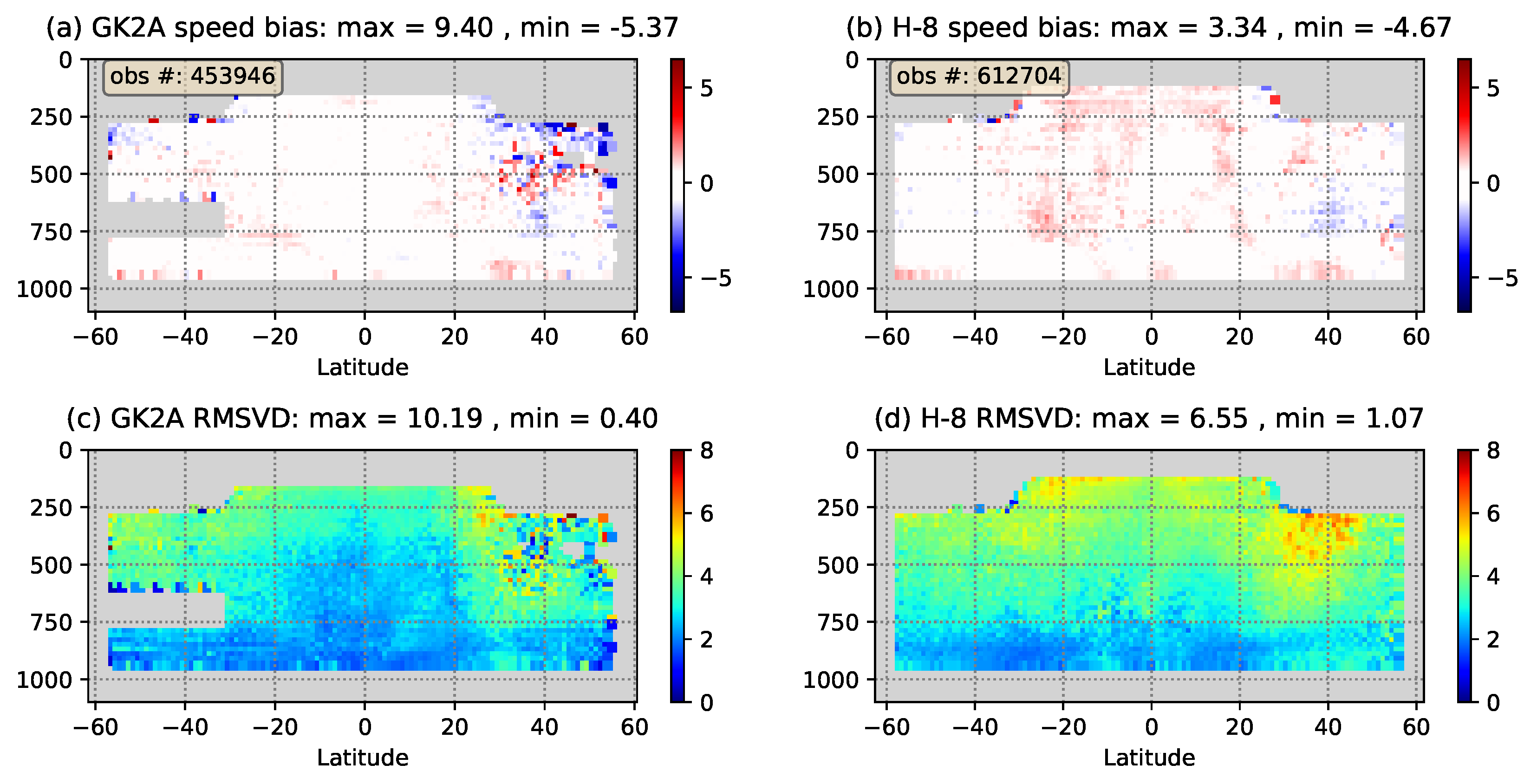 Remotesensing 14 05287 g009 Remotesensing 14 05287 g009