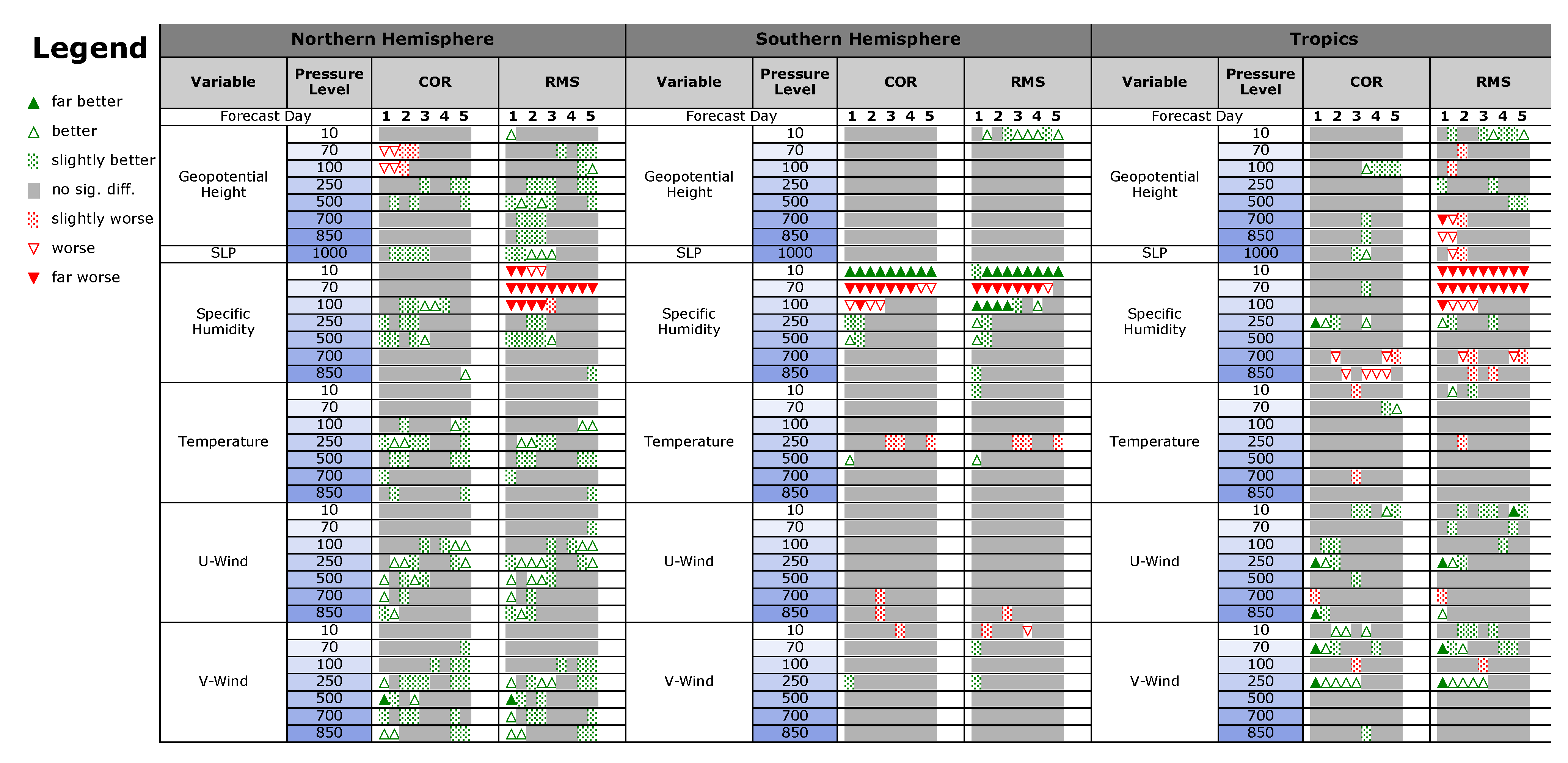 Remotesensing 14 05287 g012 Remotesensing 14 05287 g012