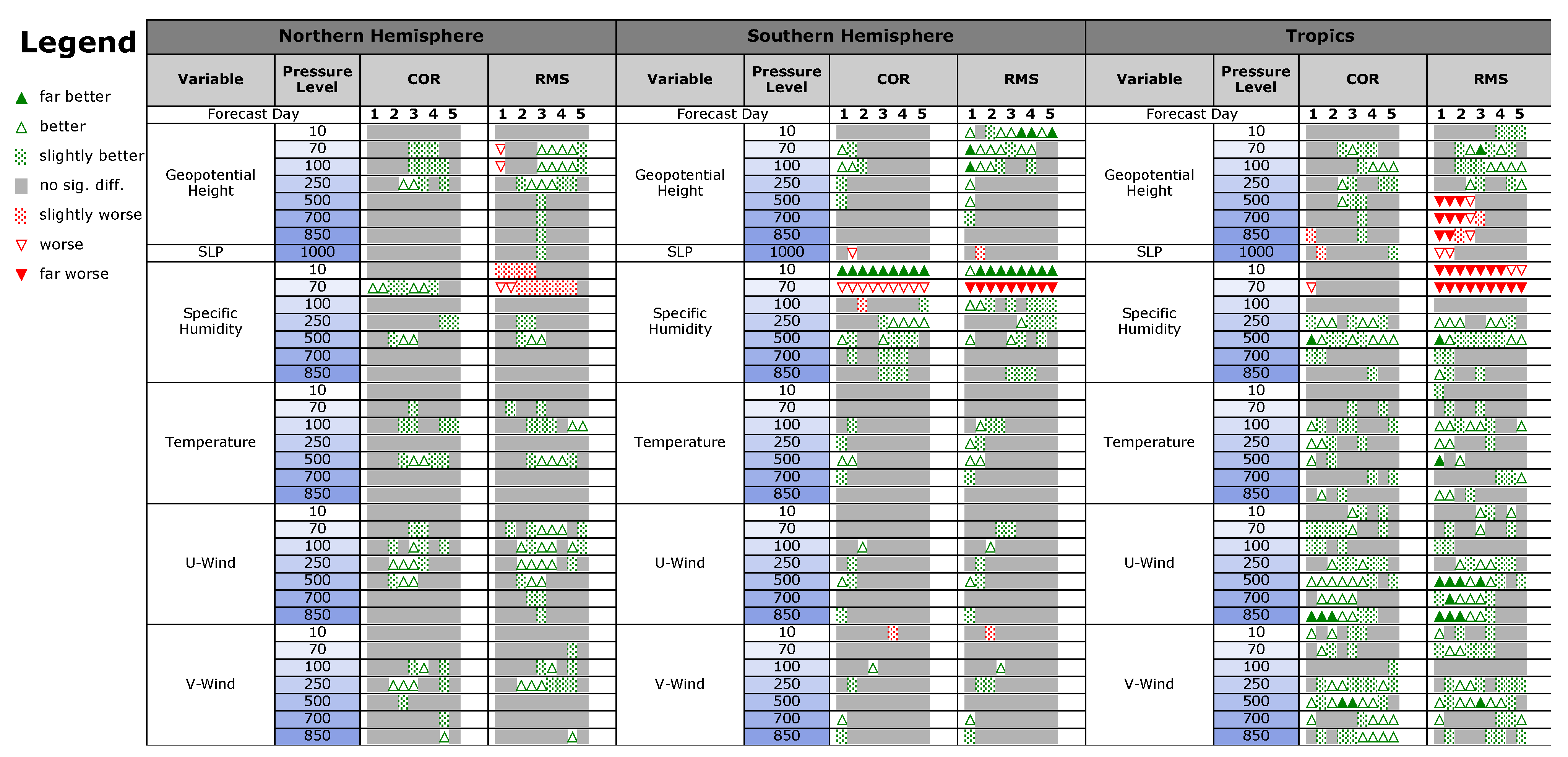 Remotesensing 14 05287 g013 Remotesensing 14 05287 g013