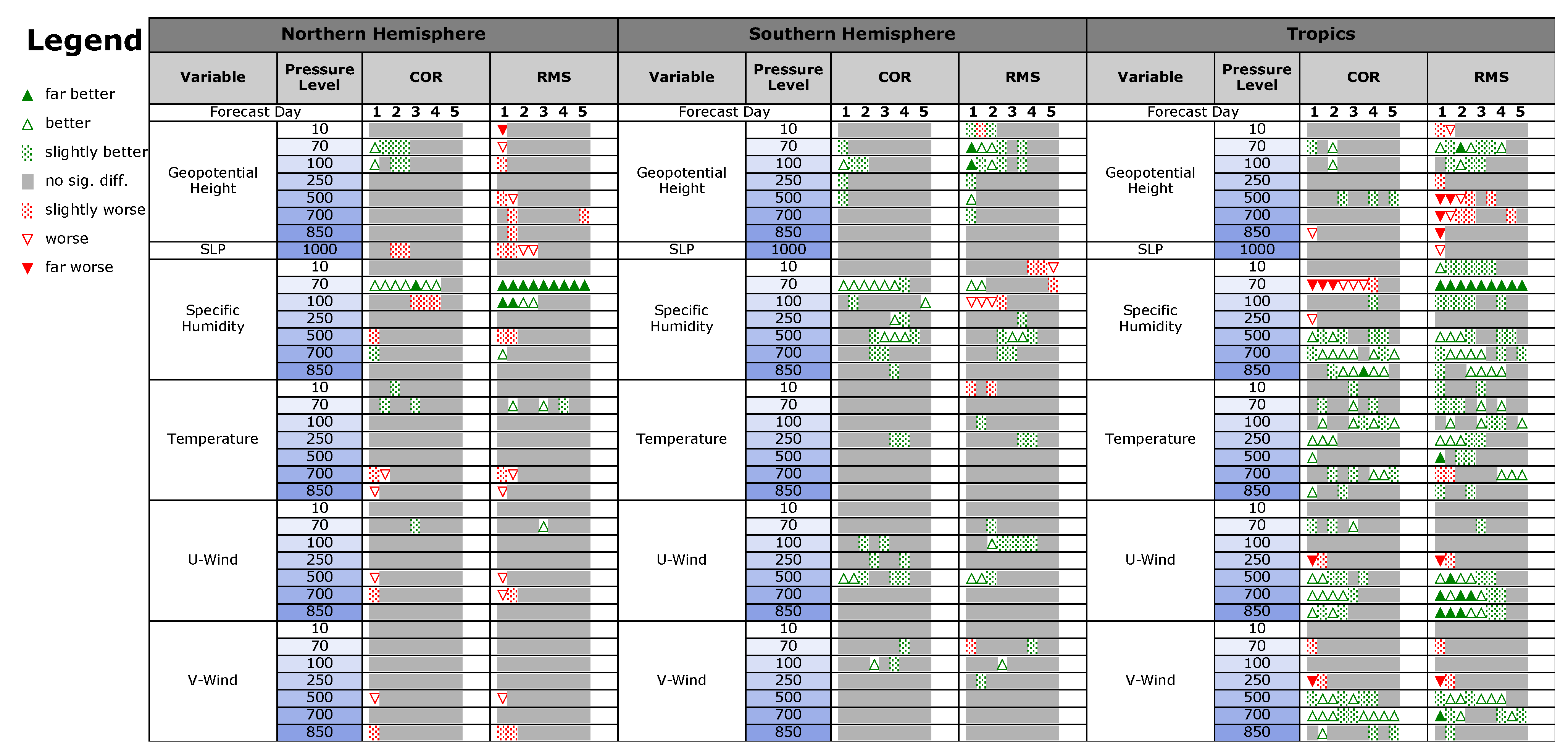 Remotesensing 14 05287 g014 Remotesensing 14 05287 g014