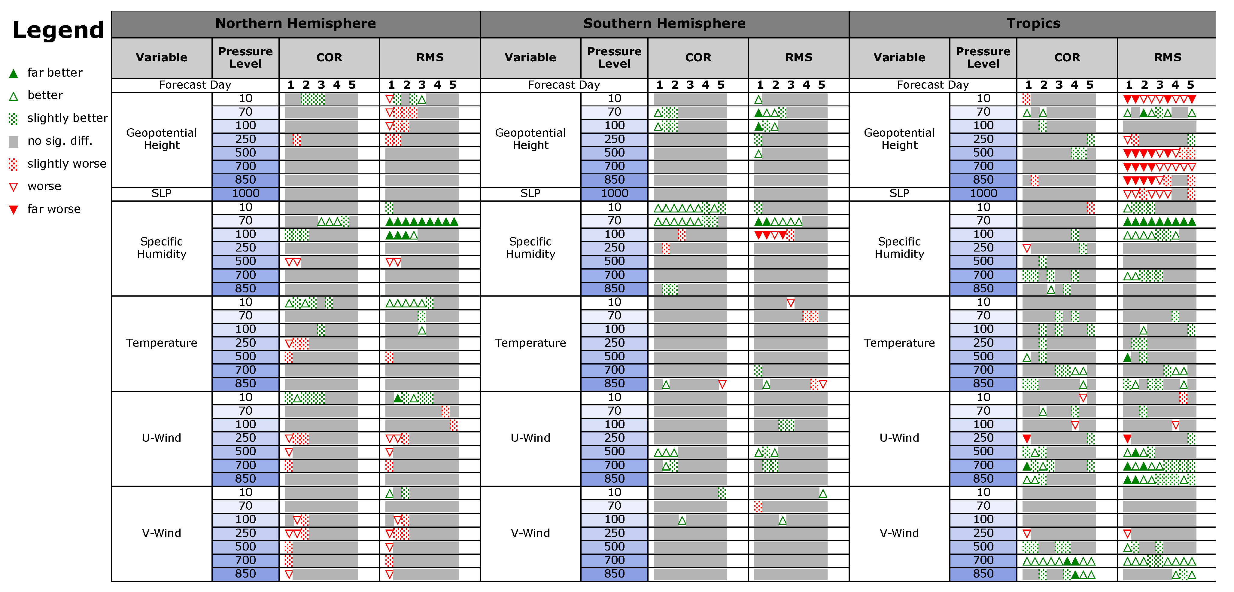 Remotesensing 14 05287 g015 Remotesensing 14 05287 g015