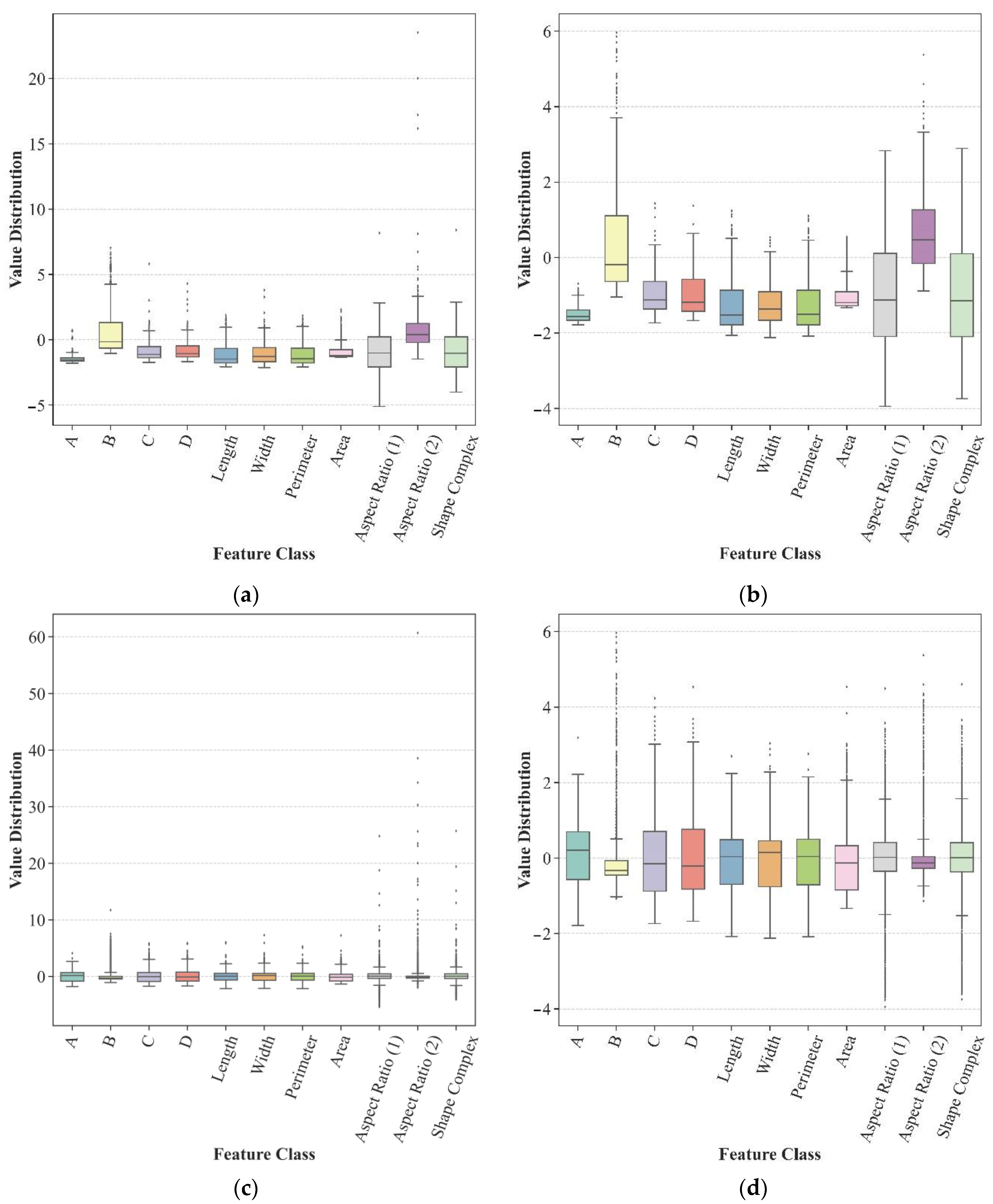 Remotesensing 14 05288 g004