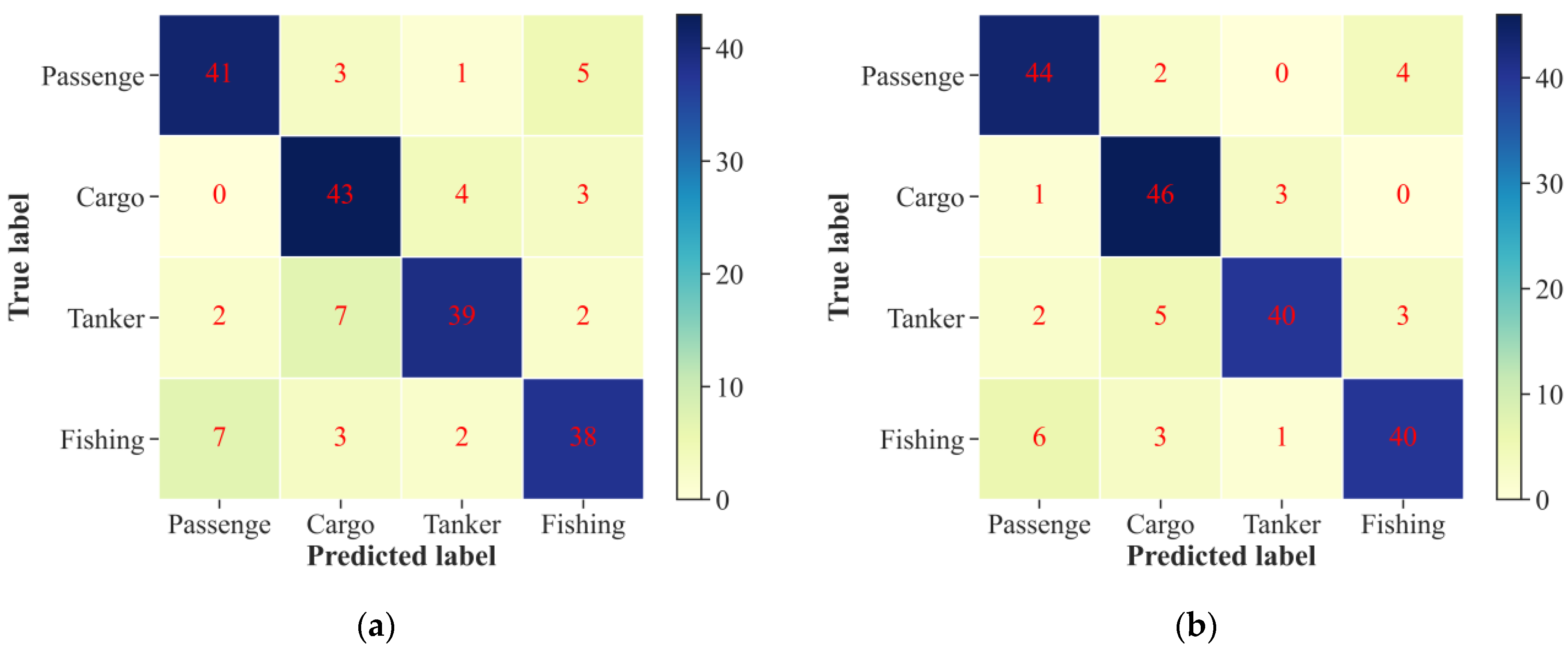 Remotesensing 14 05288 g013