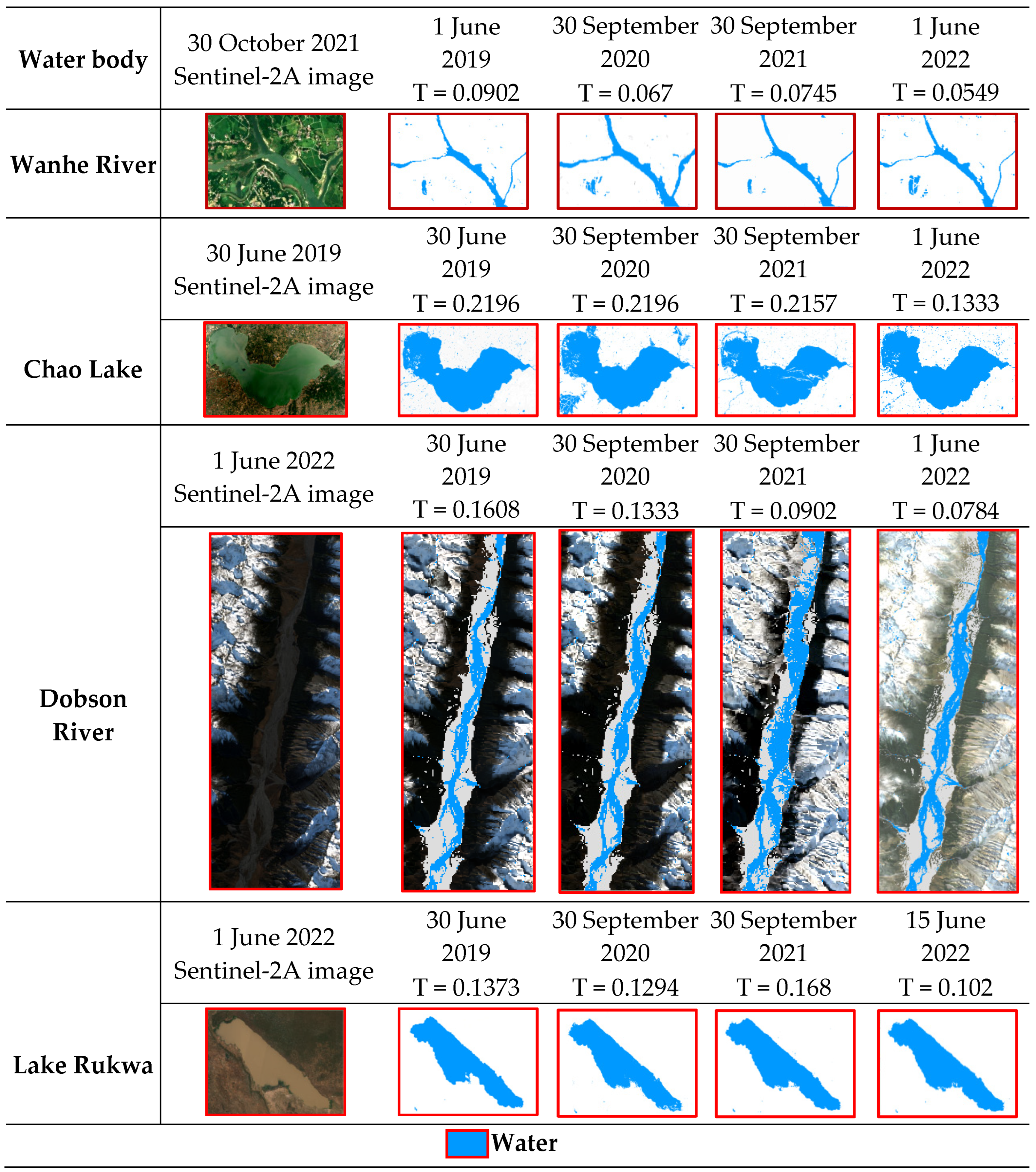 Remotesensing 14 05289 g007 Remotesensing 14 05289 g007