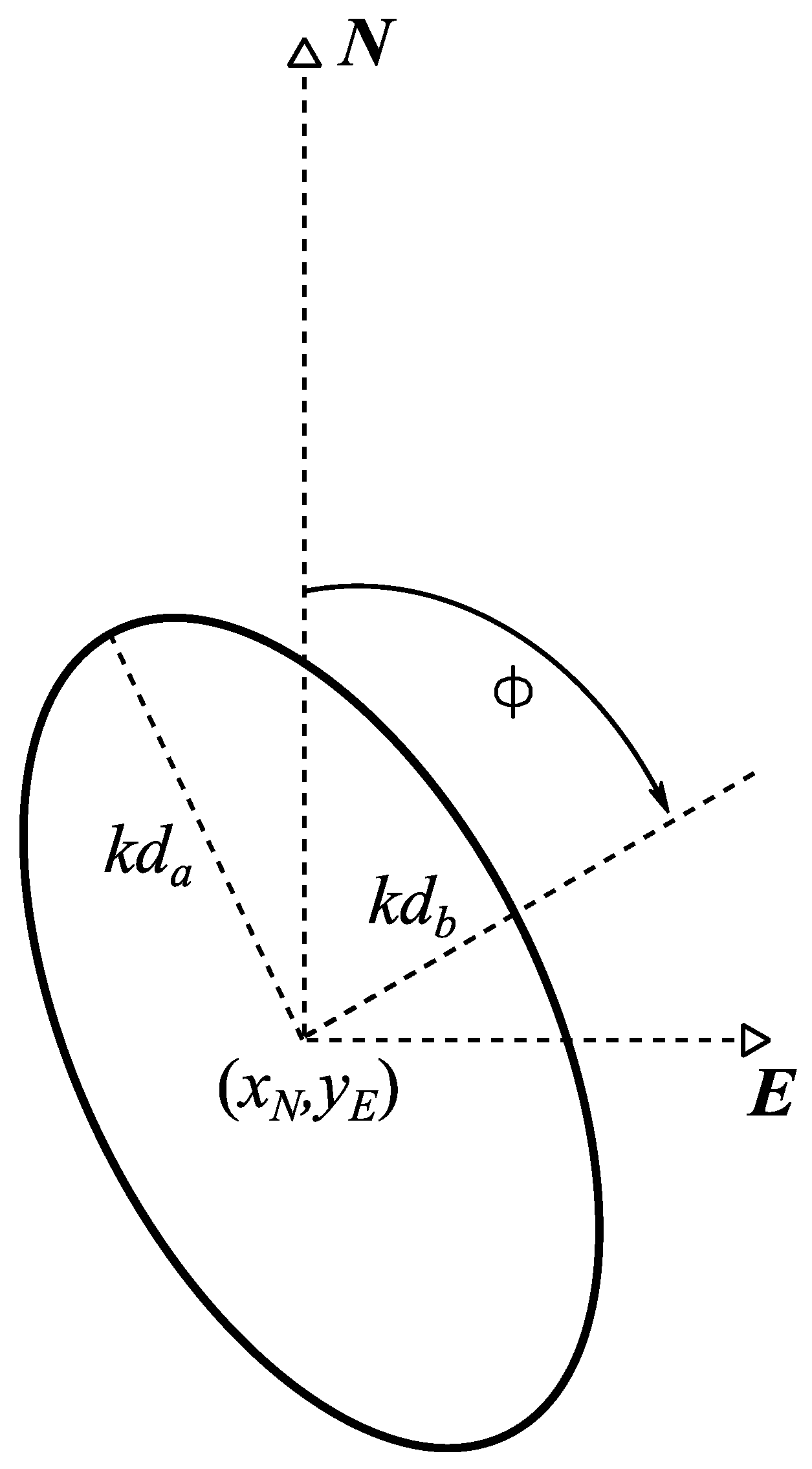 Remotesensing 14 05291 g005
