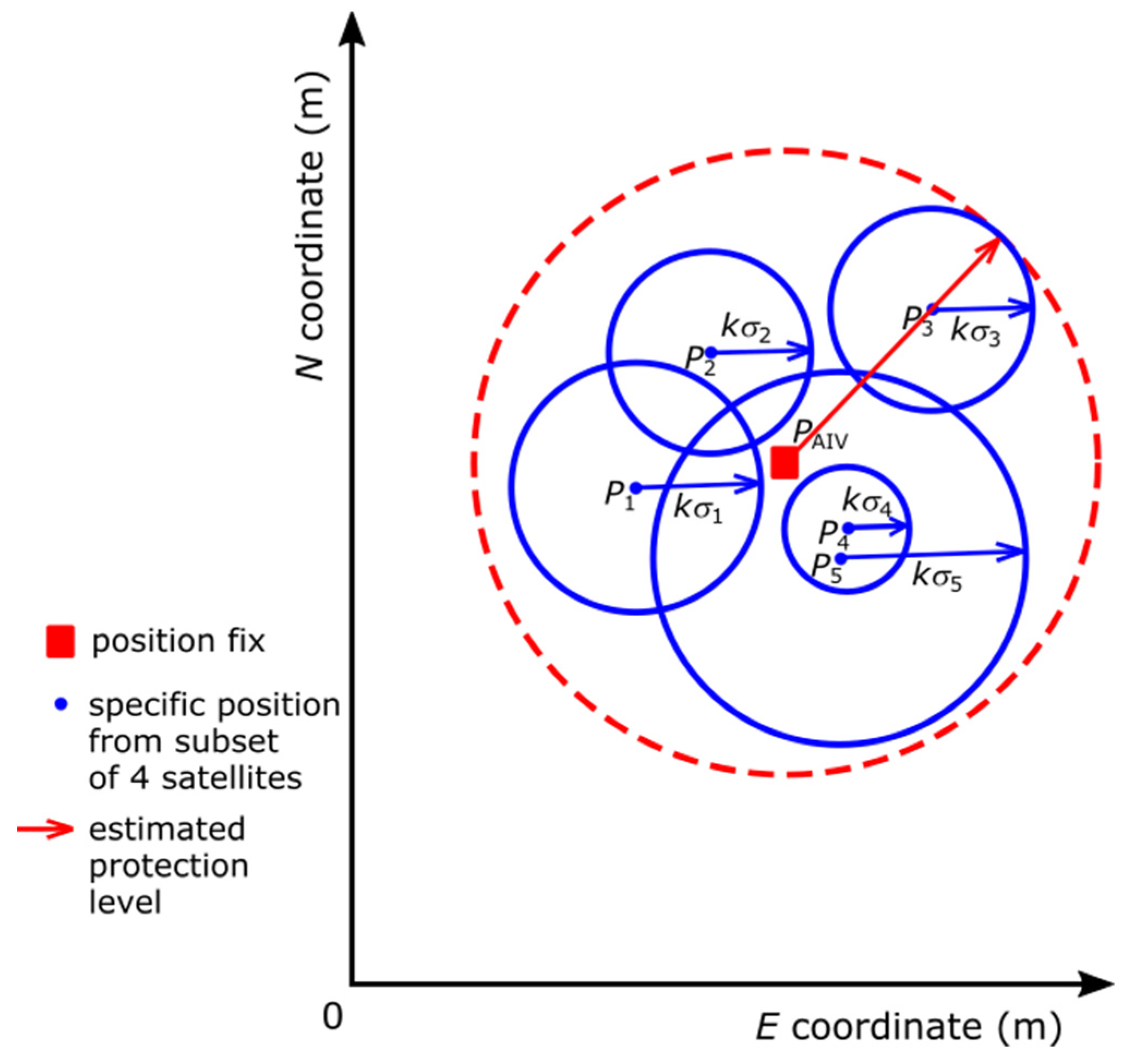 Remotesensing 14 05291 g012