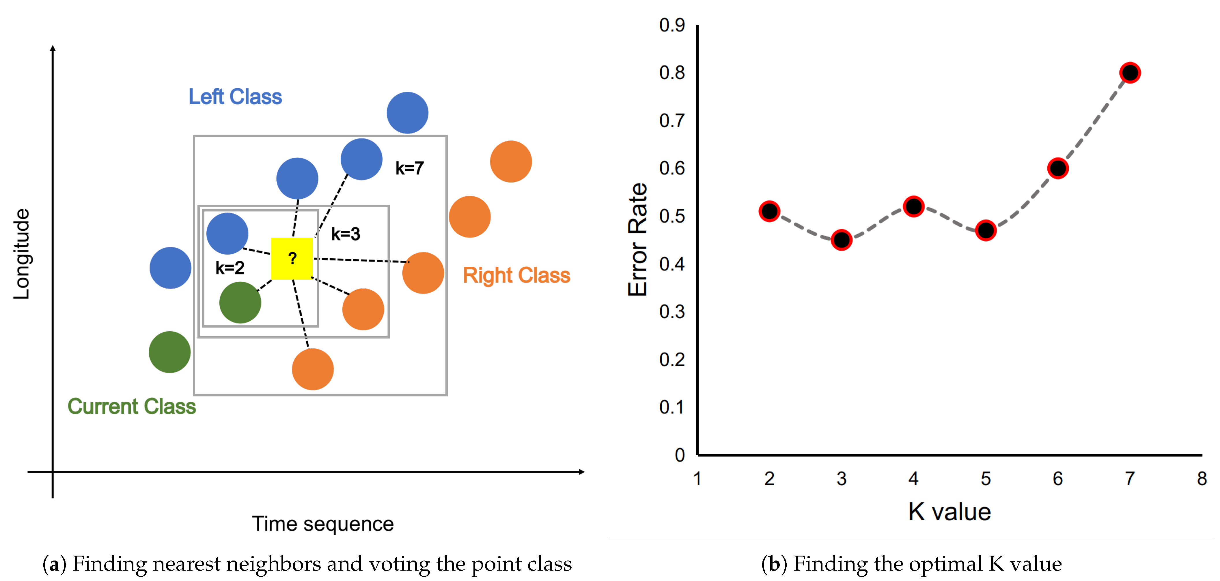 Remotesensing 14 05292 g006