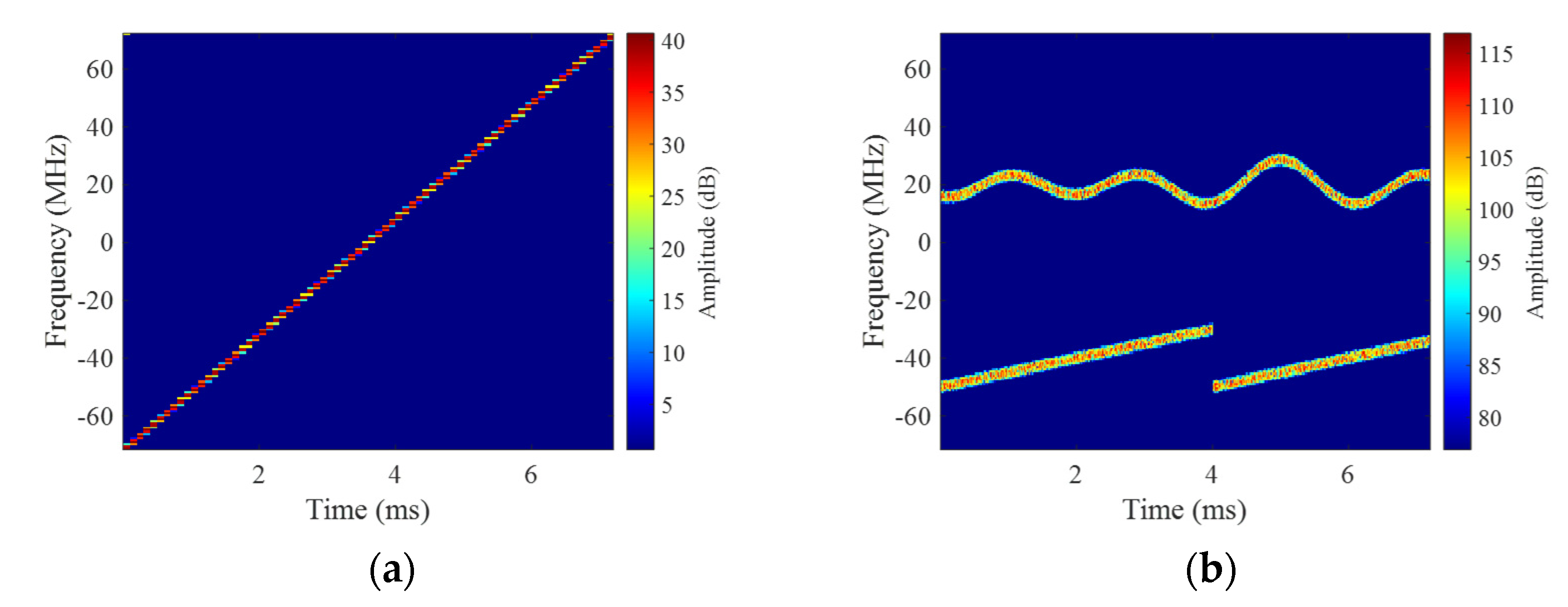 Remotesensing 14 05294 g002