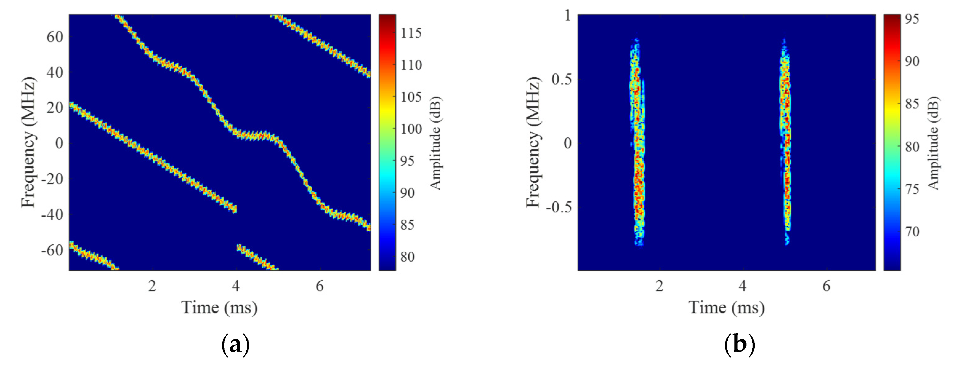 Remotesensing 14 05294 g003