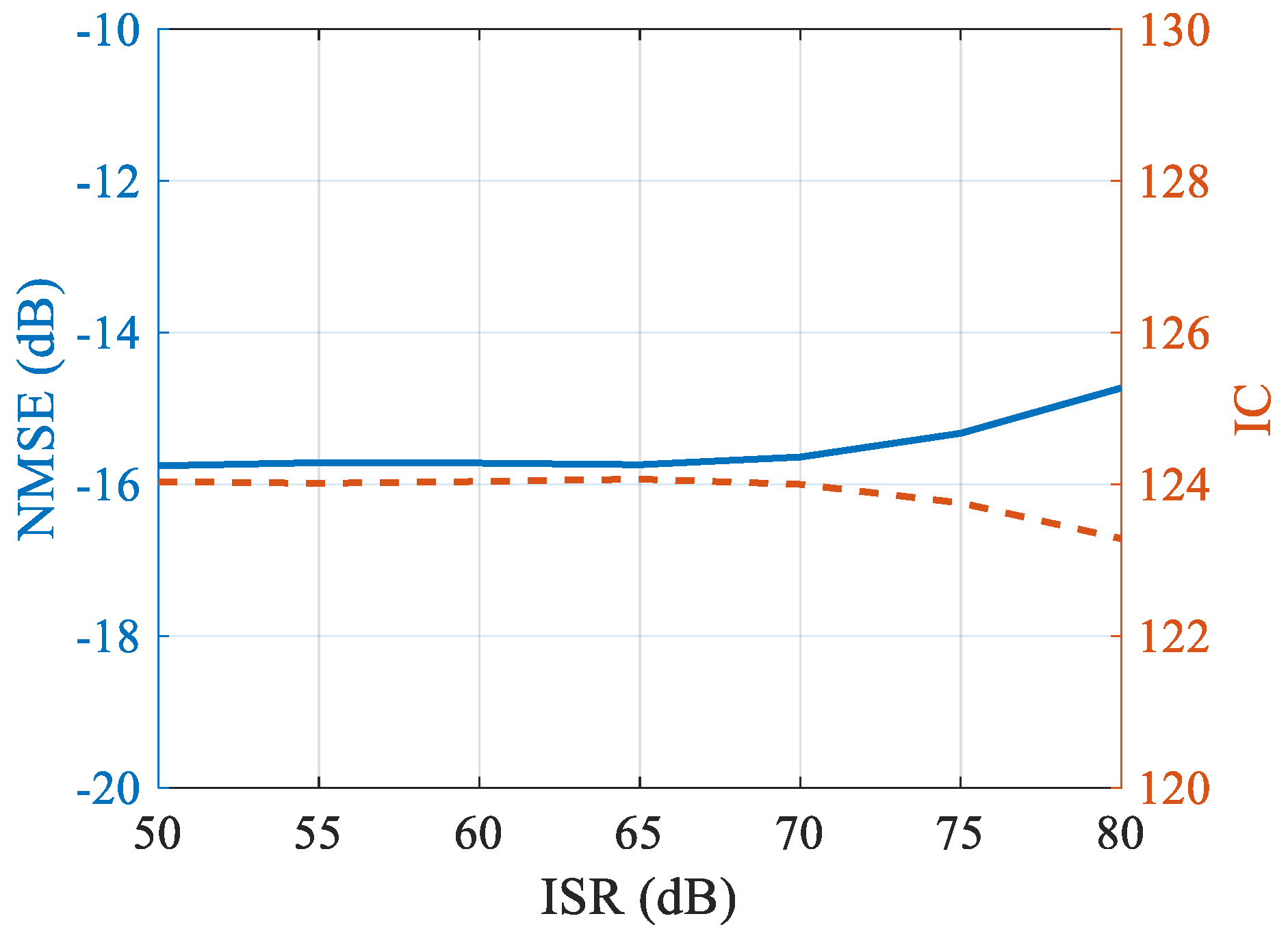 Remotesensing 14 05294 g016
