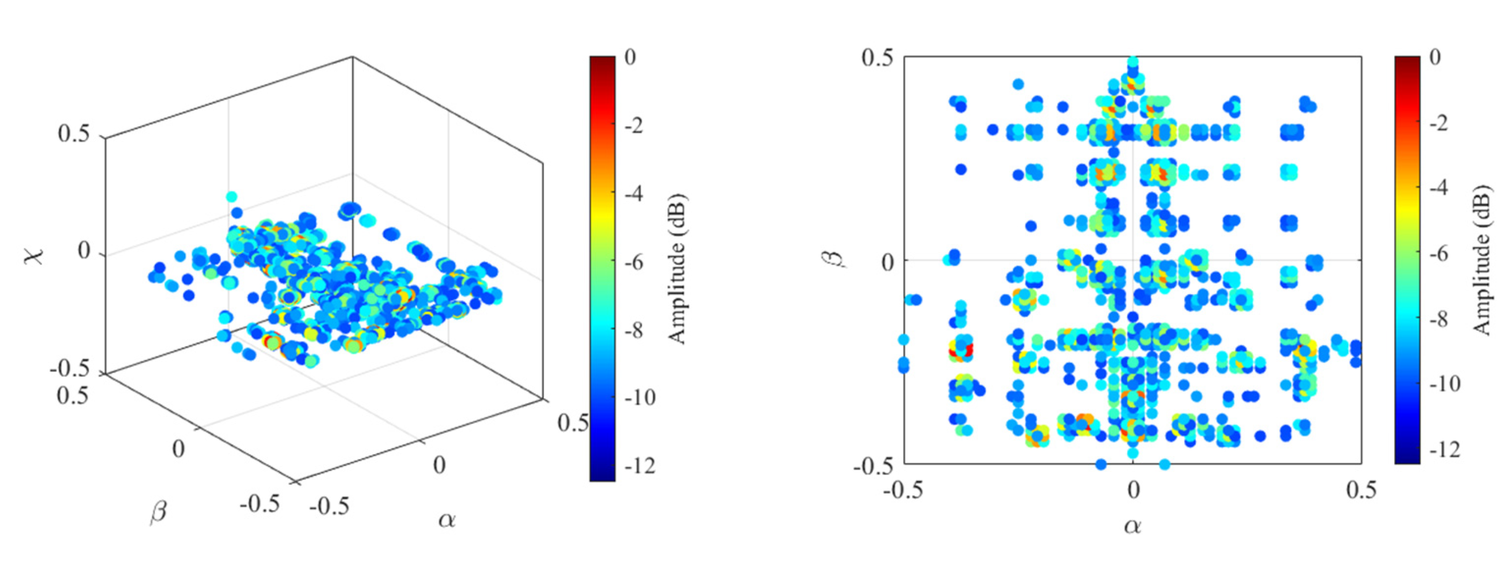 Remotesensing 14 05294 g017