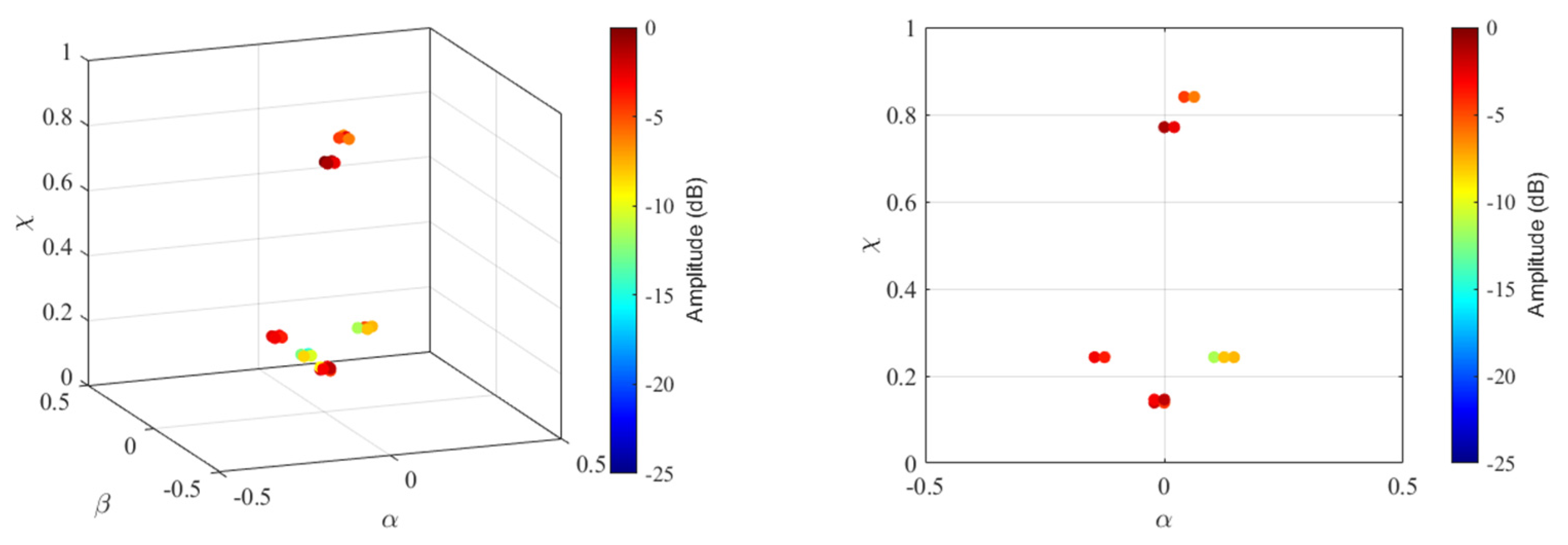 Remotesensing 14 05294 g031