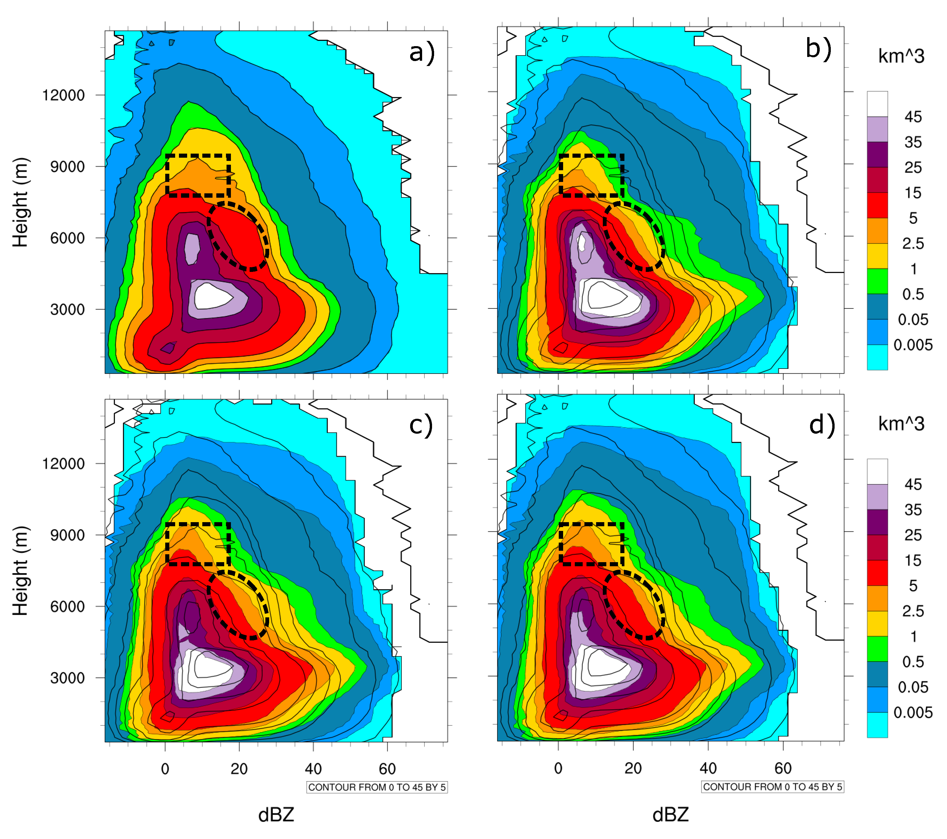 Remotesensing 14 05295 g002 Remotesensing 14 05295 g002