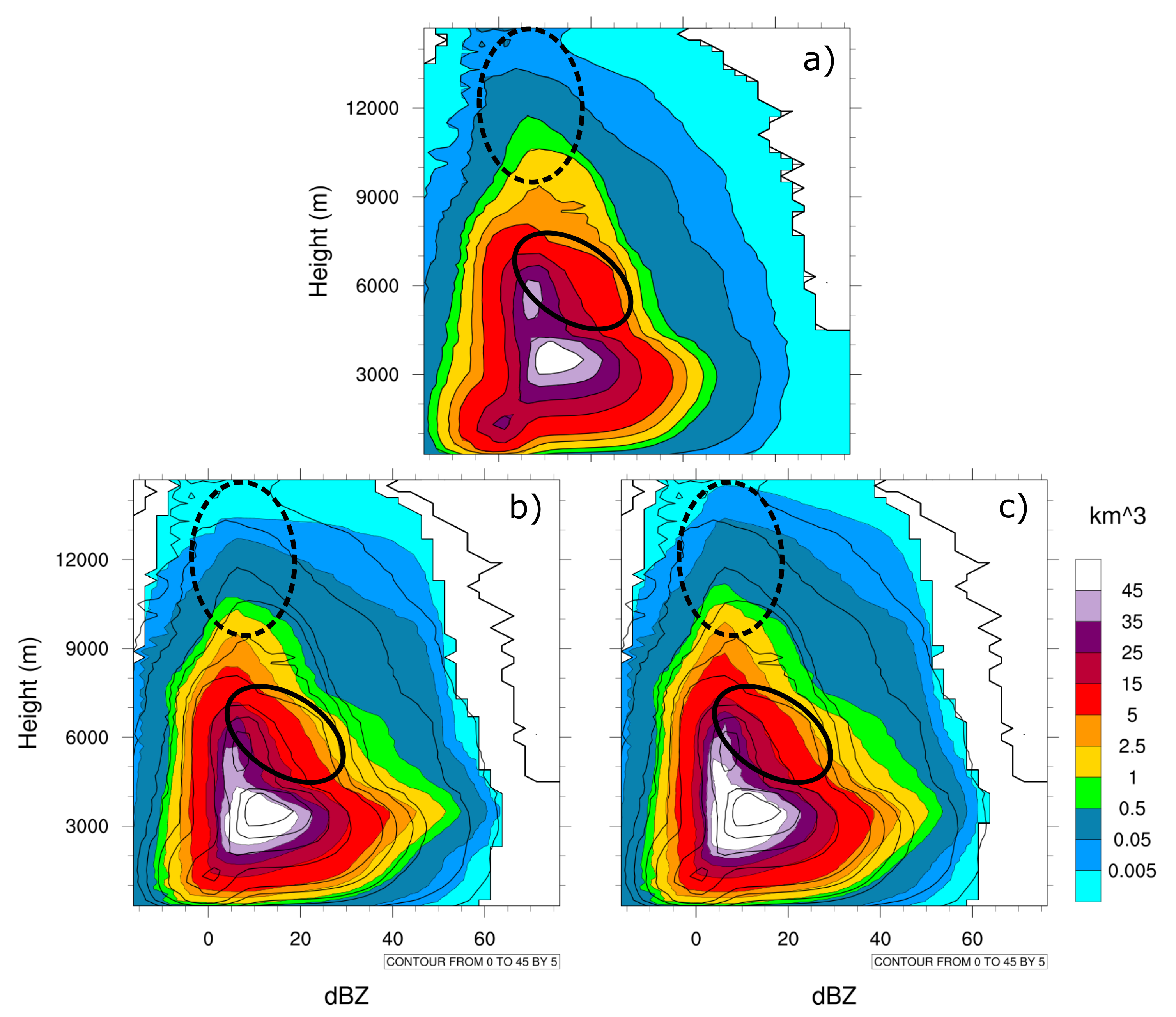 Remotesensing 14 05295 g004 Remotesensing 14 05295 g004