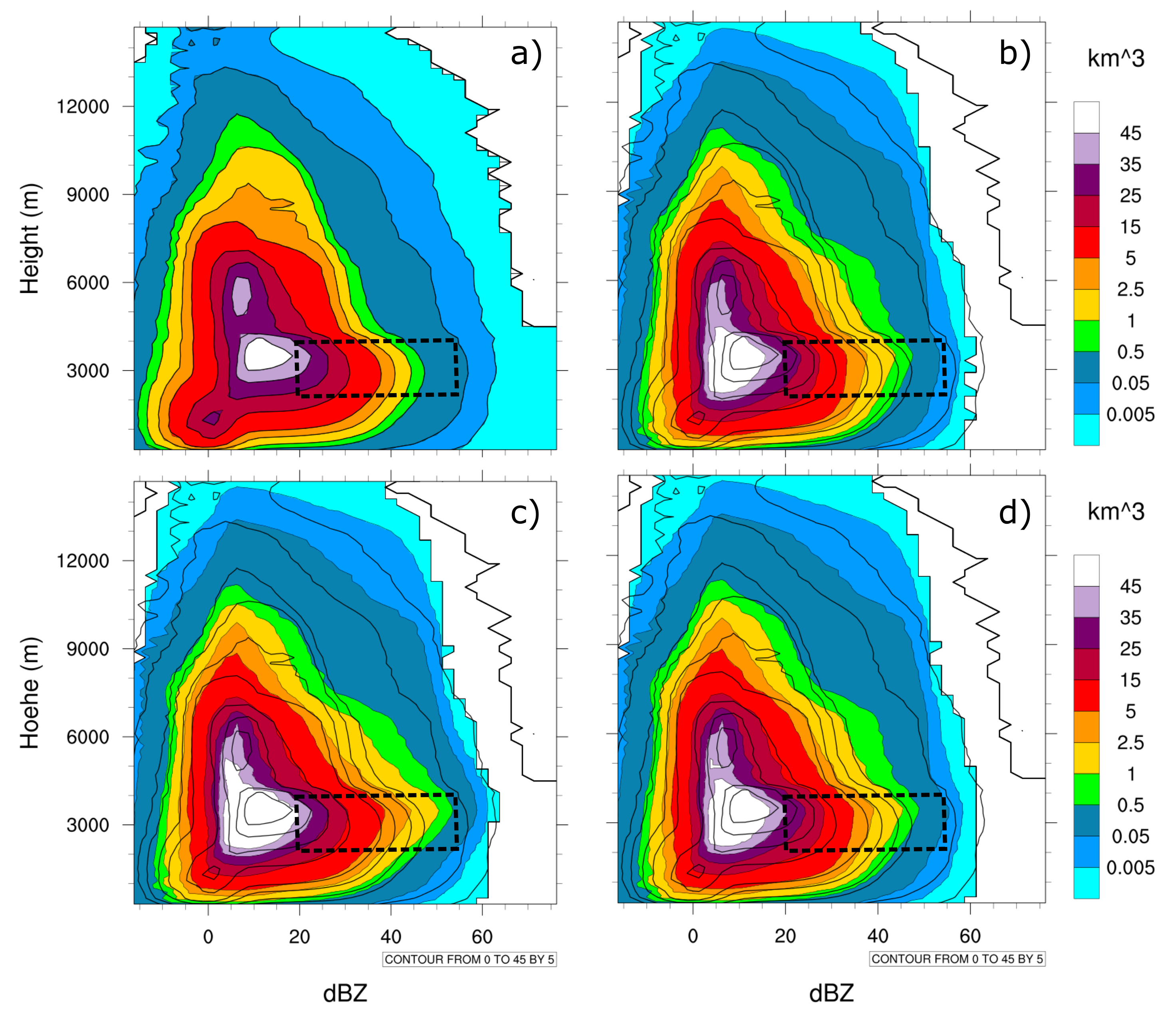 Remotesensing 14 05295 g005 Remotesensing 14 05295 g005