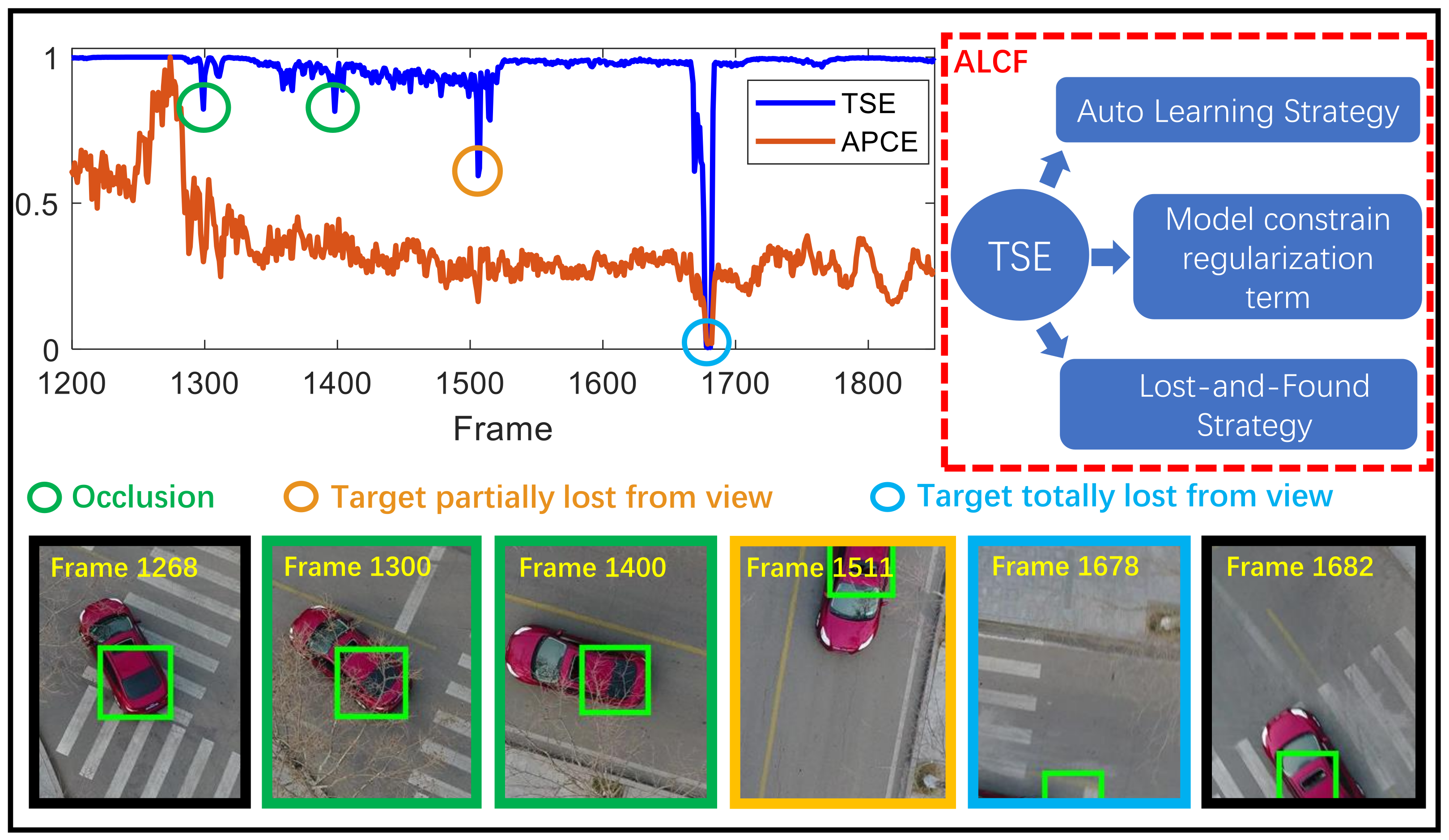 Remotesensing 14 05299 g001 Remotesensing 14 05299 g001