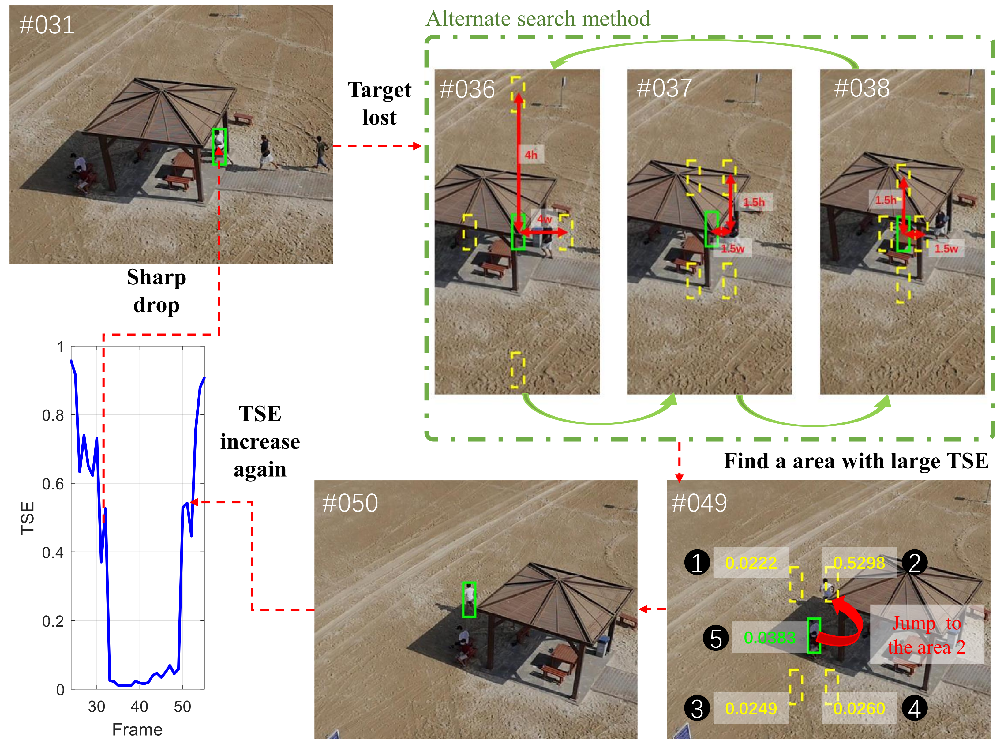 Remotesensing 14 05299 g004 Remotesensing 14 05299 g004