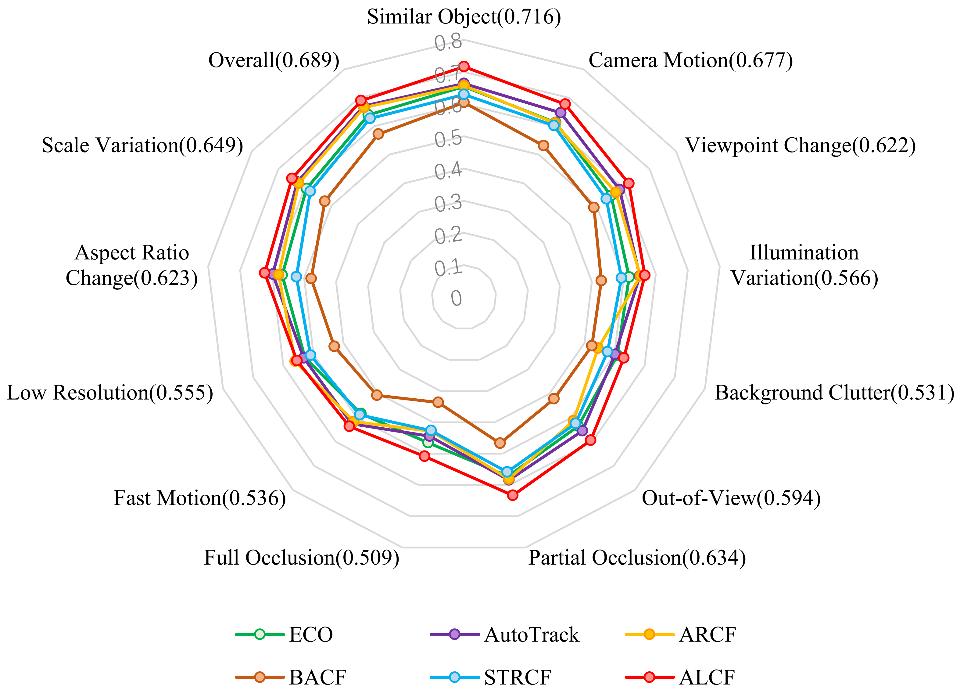 Remotesensing 14 05299 g010 Remotesensing 14 05299 g010