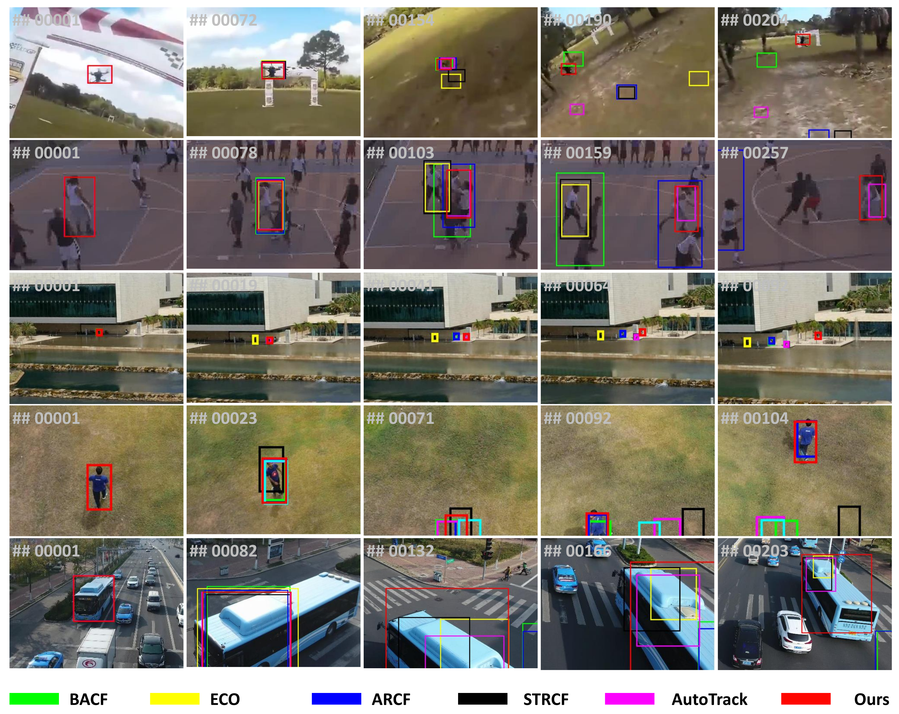 Remotesensing 14 05299 g011 Remotesensing 14 05299 g011