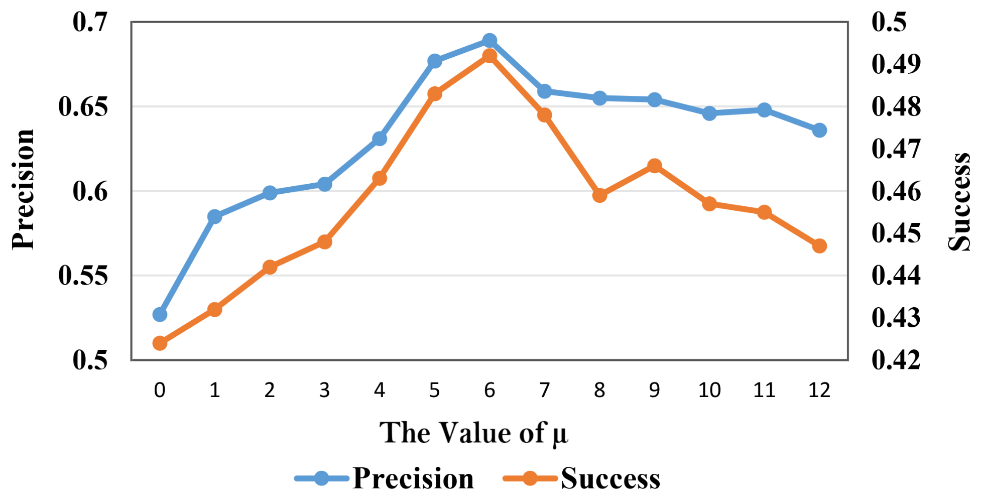 Remotesensing 14 05299 g012 Remotesensing 14 05299 g012