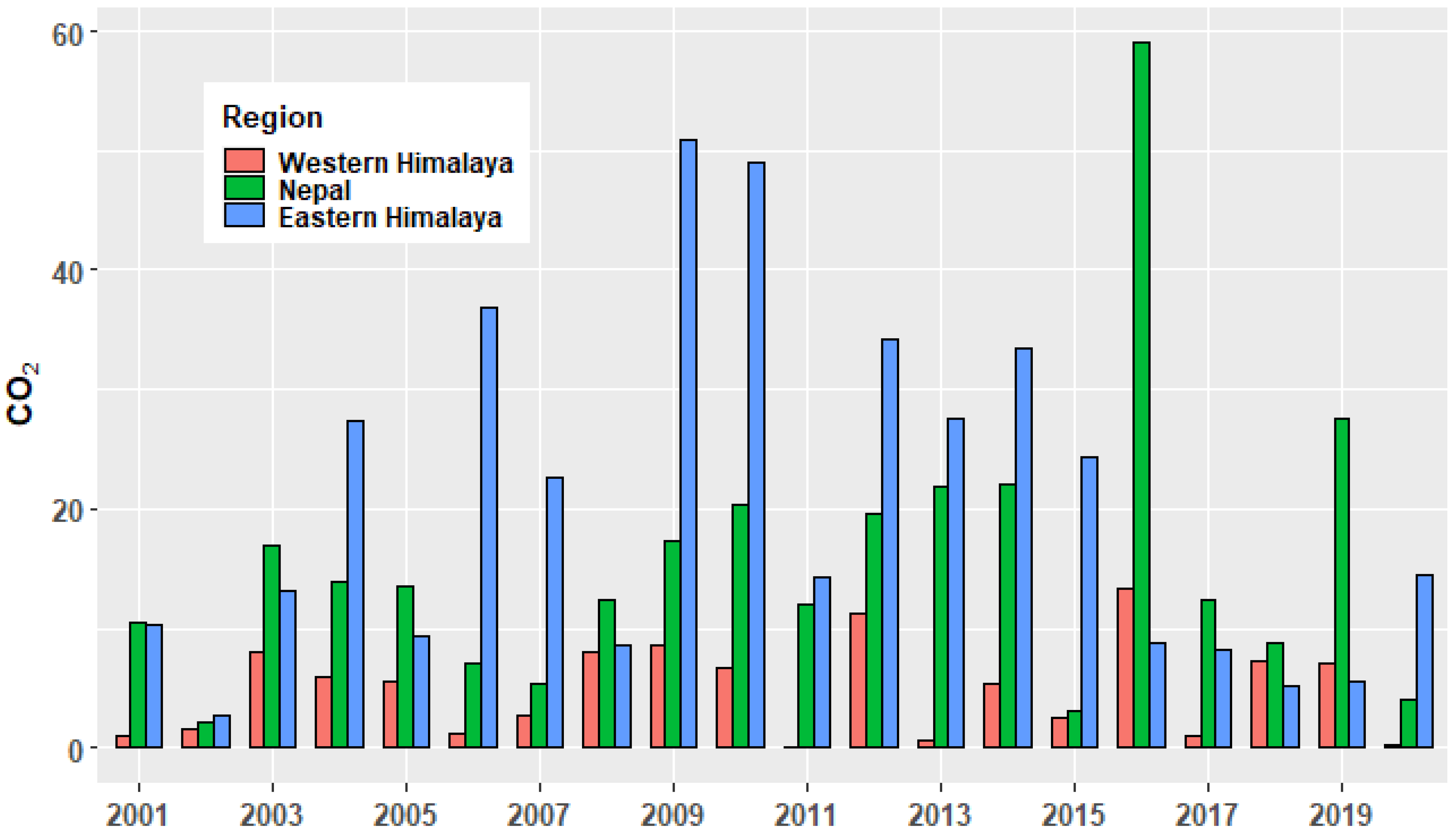 Remotesensing 14 05302 g004