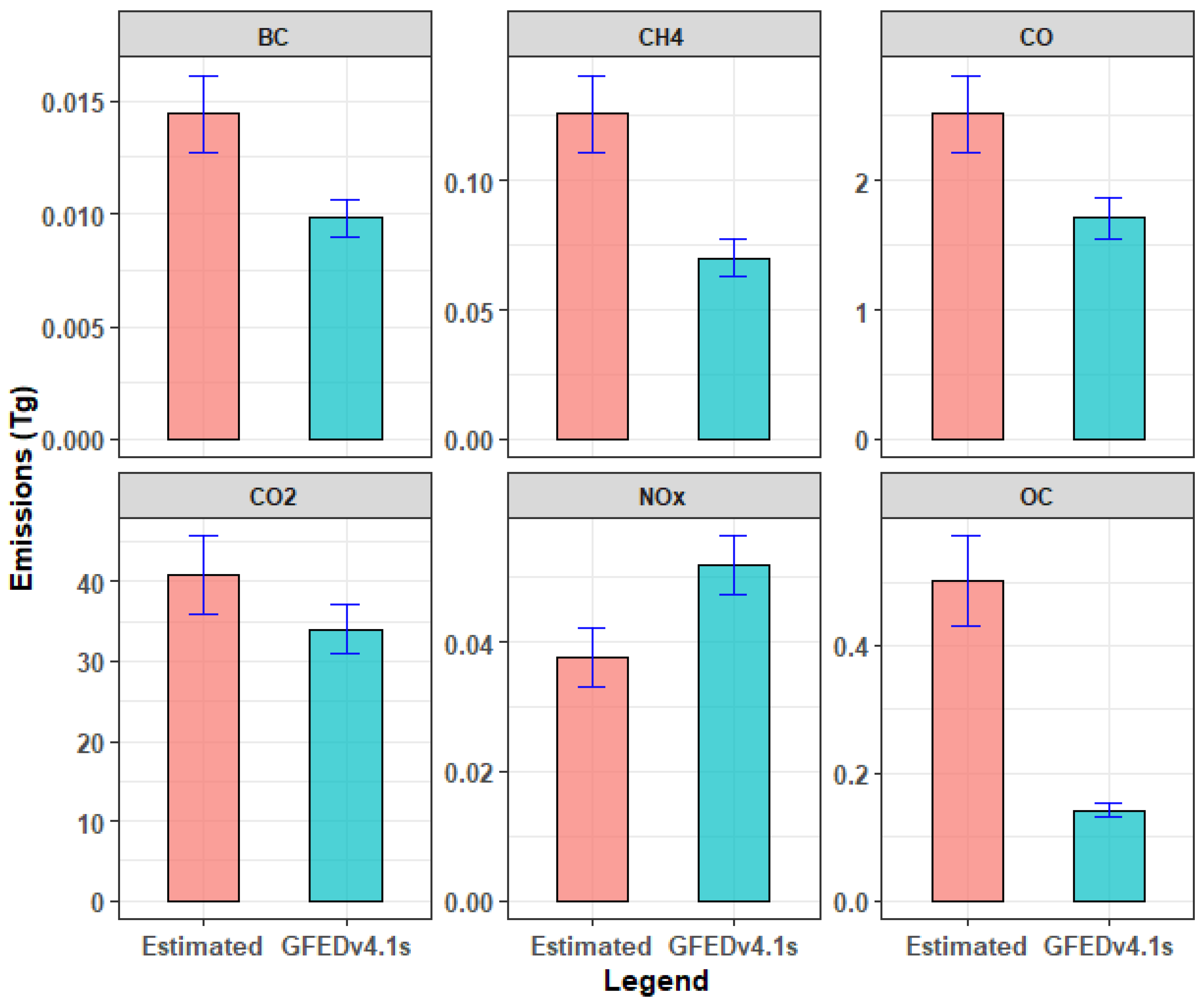 Remotesensing 14 05302 g007