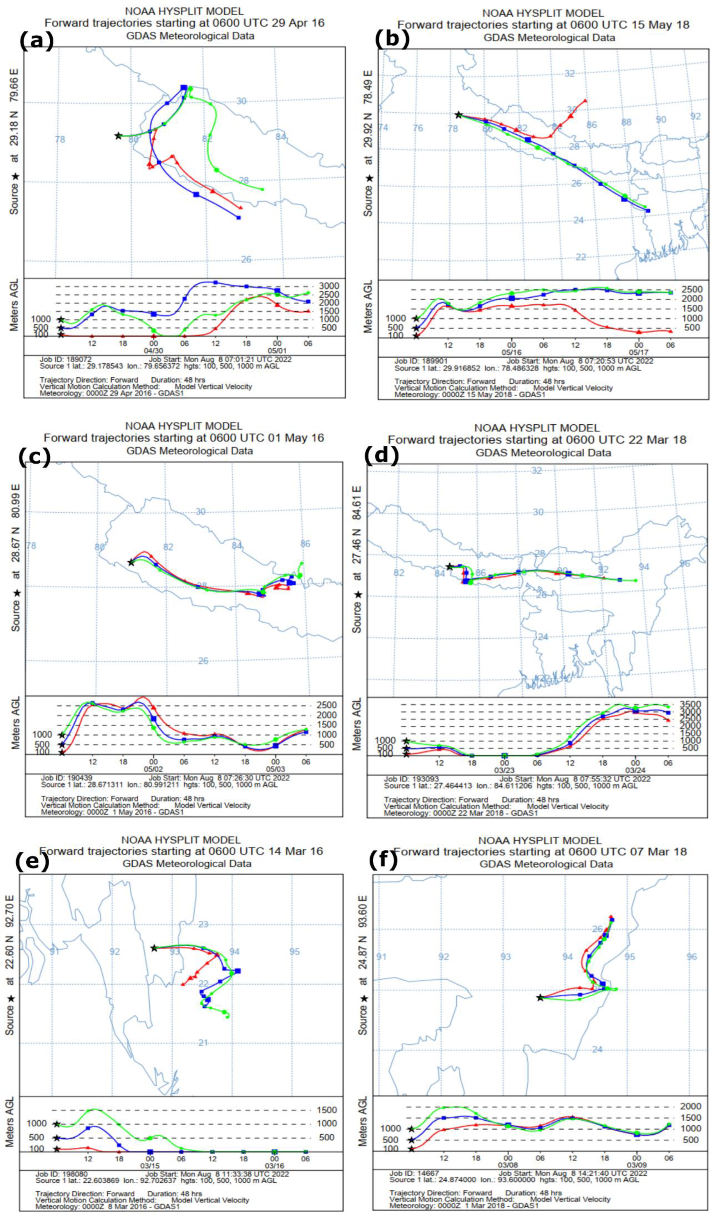 Remotesensing 14 05302 g009