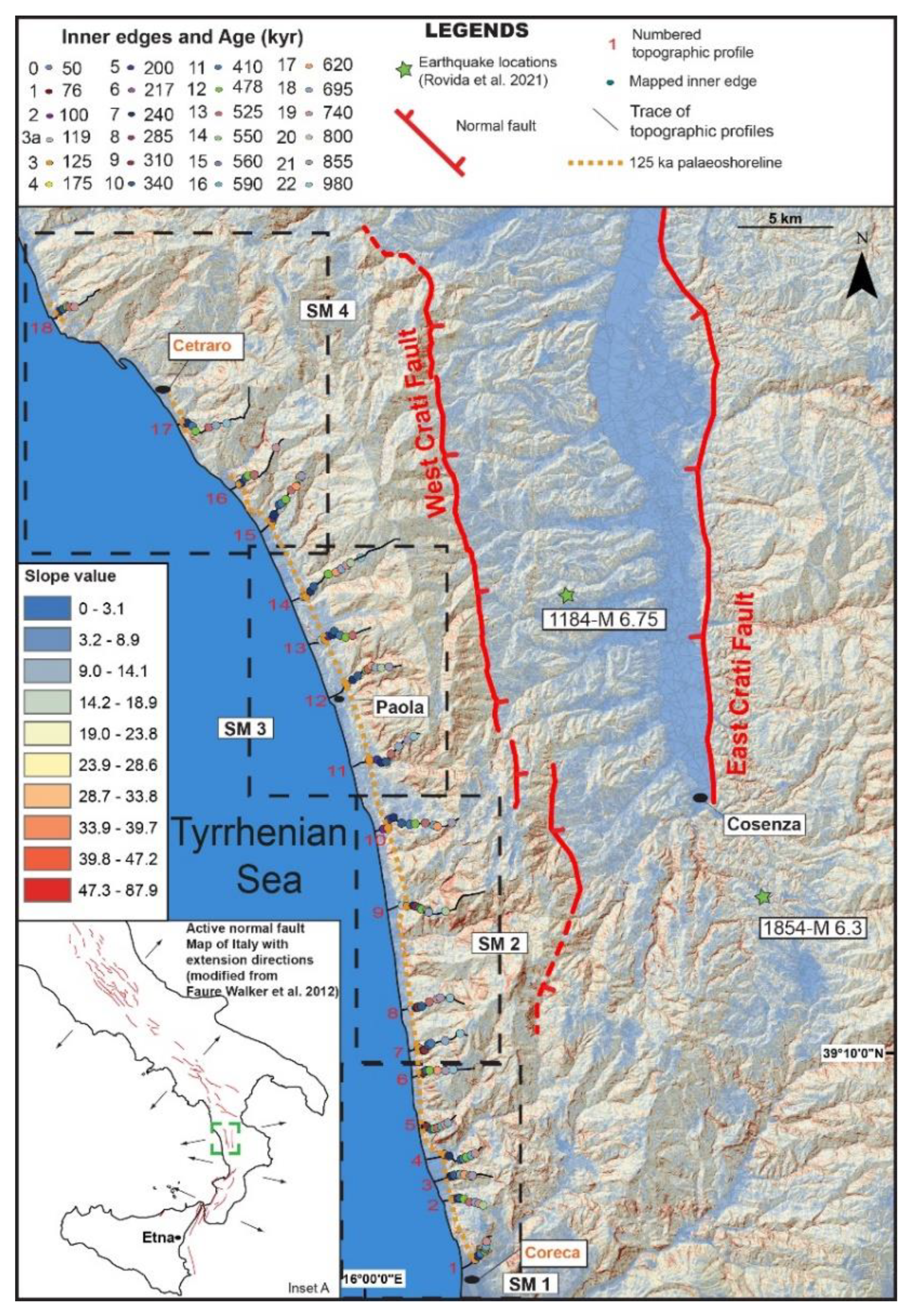 Remotesensing 14 05303 g002 Remotesensing 14 05303 g002