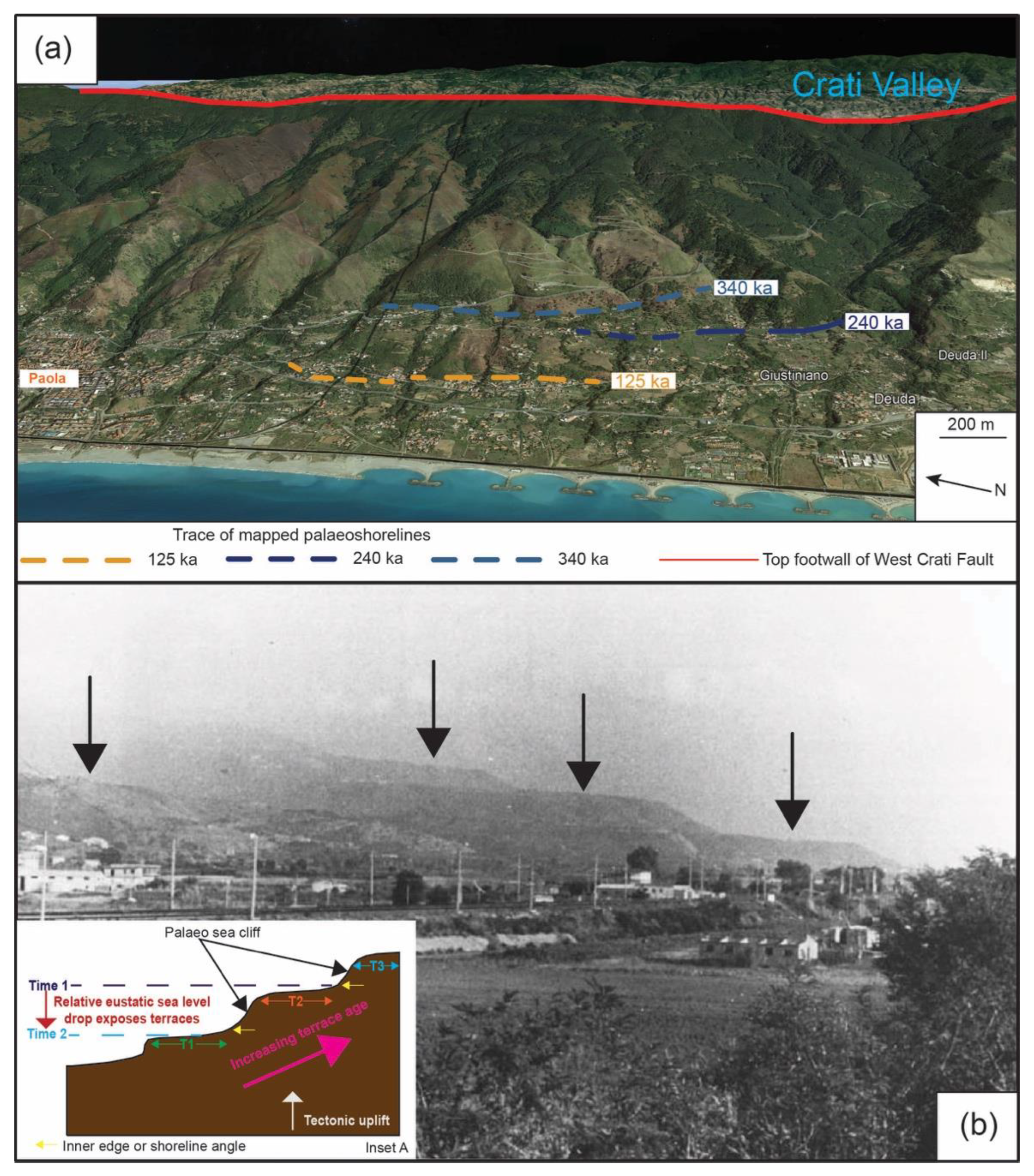 Remotesensing 14 05303 g003 Remotesensing 14 05303 g003