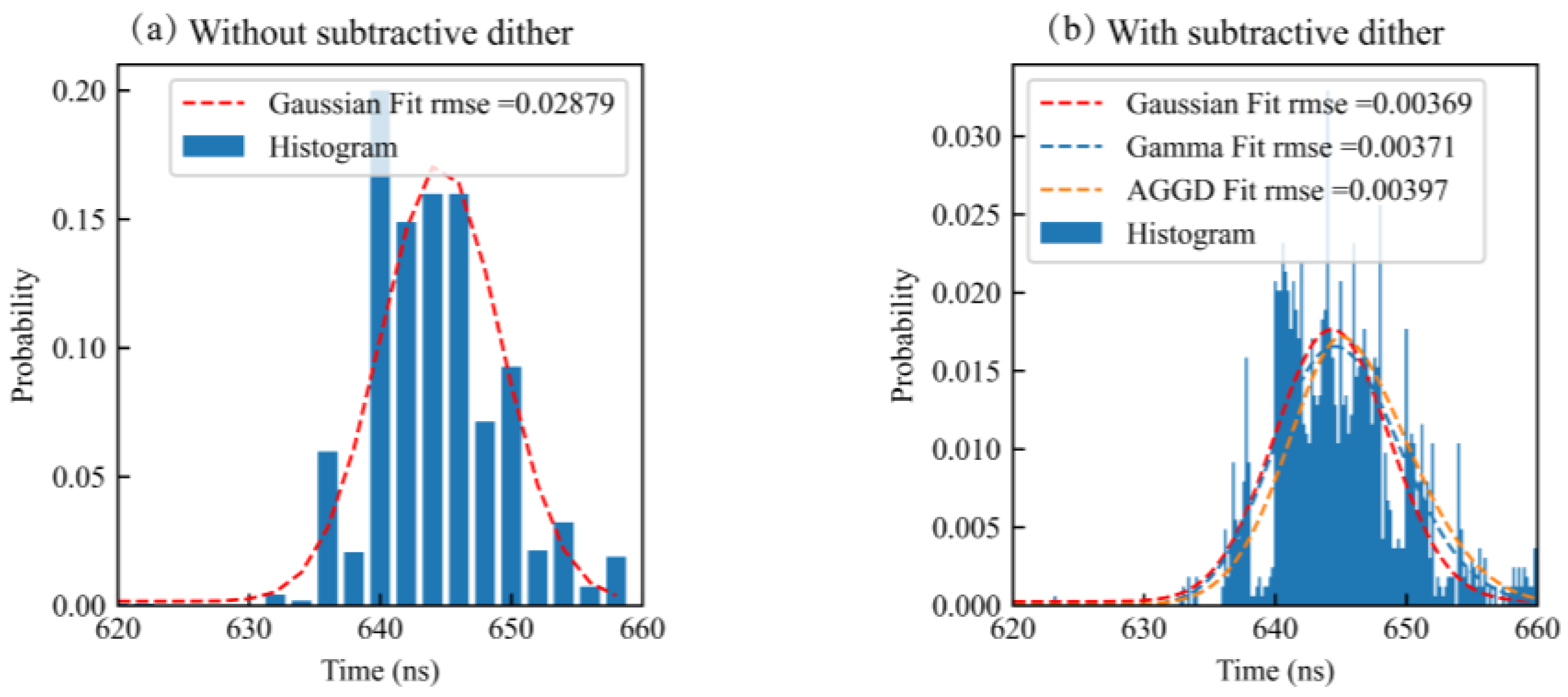 Remotesensing 14 05304 g002 Remotesensing 14 05304 g002