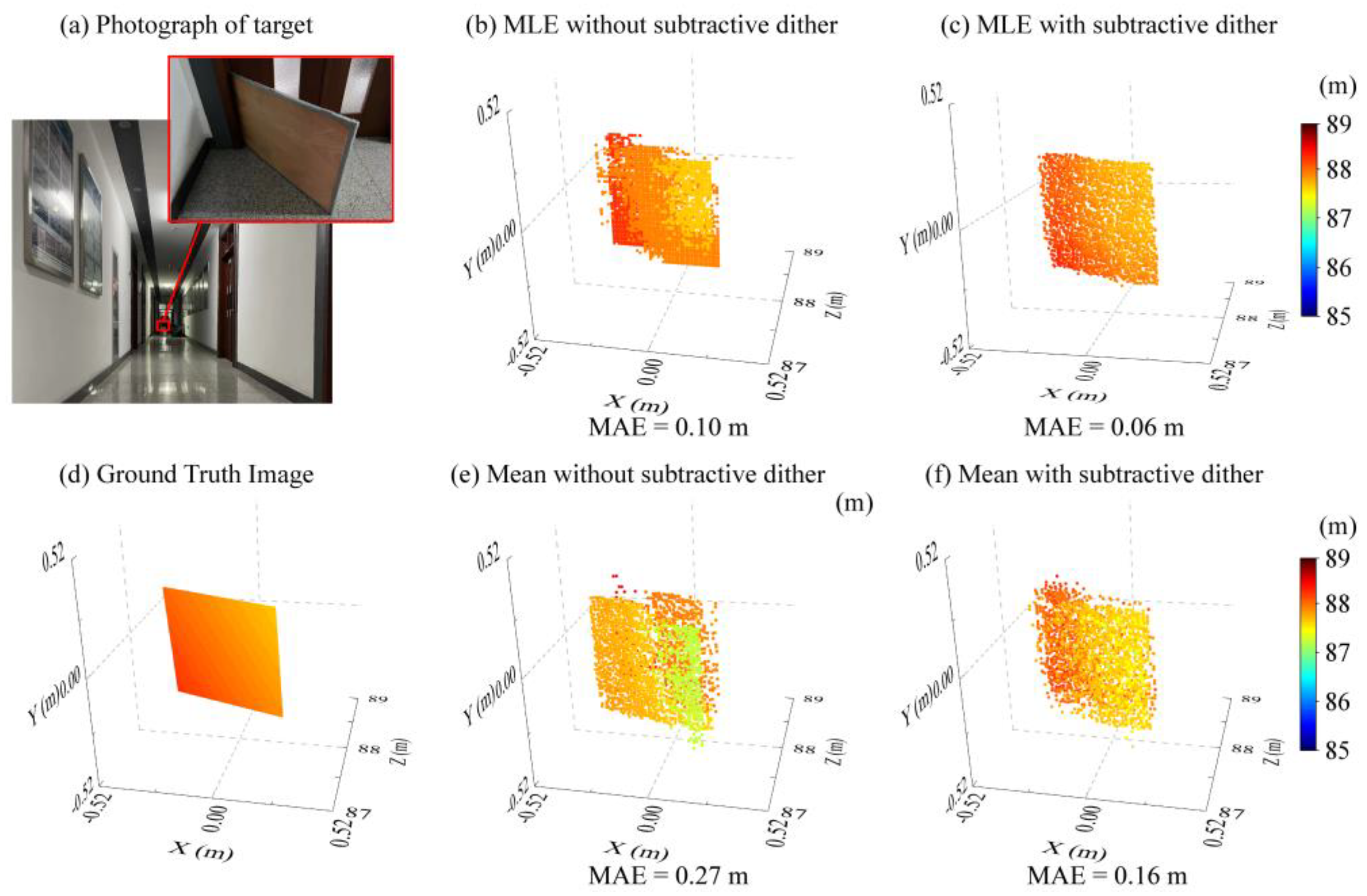 Remotesensing 14 05304 g004 Remotesensing 14 05304 g004