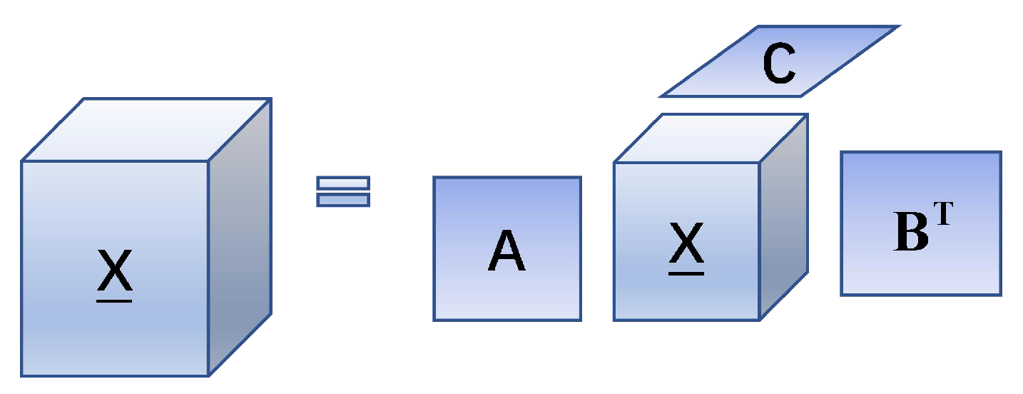 Remotesensing 14 05306 g002