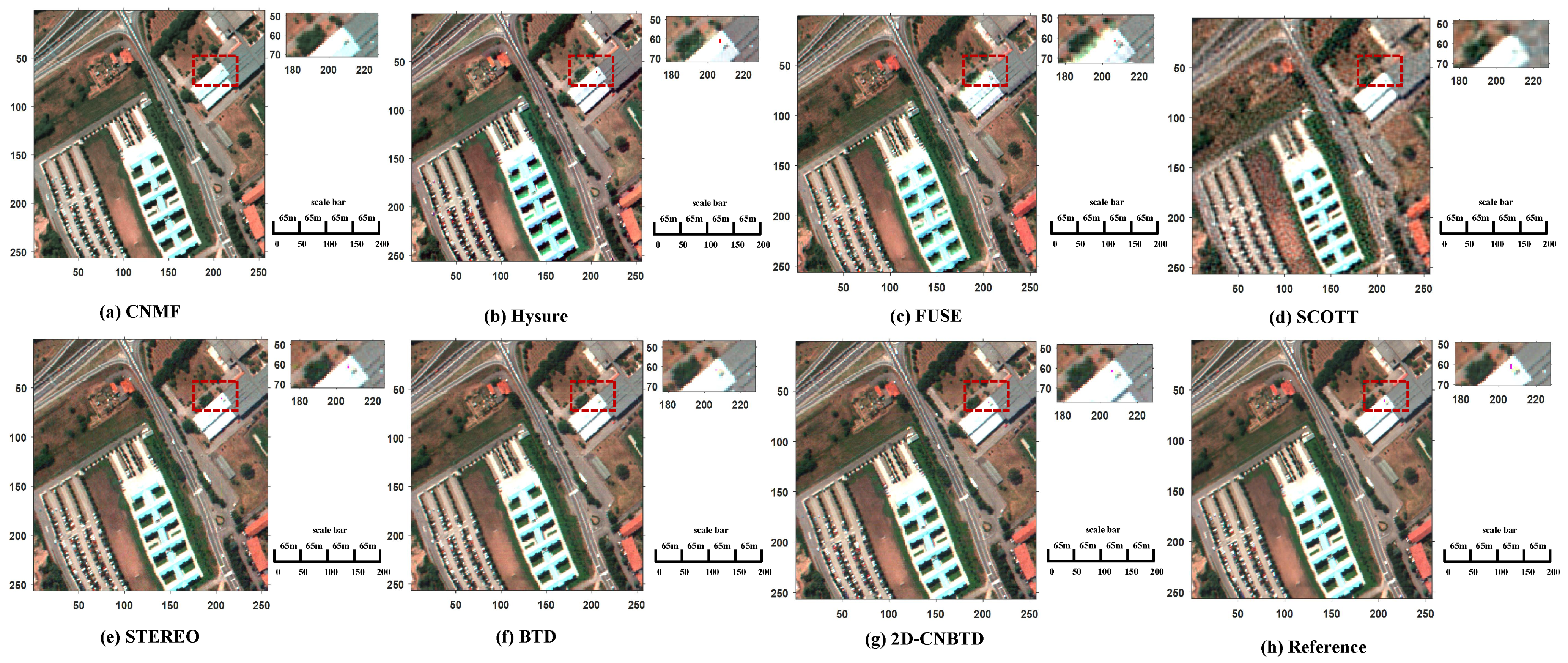 Remotesensing 14 05306 g009