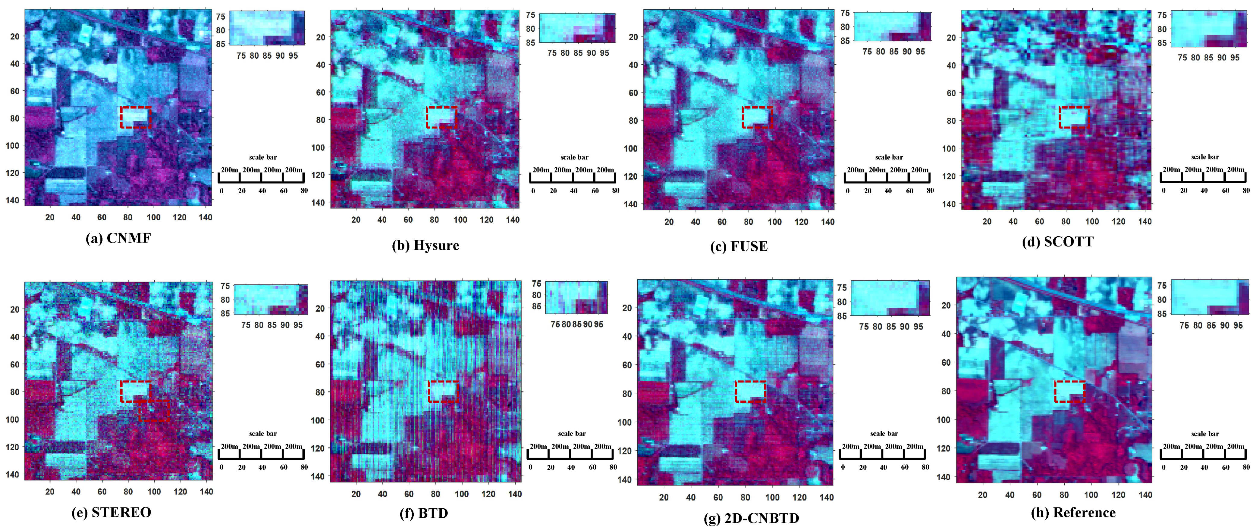 Remotesensing 14 05306 g010