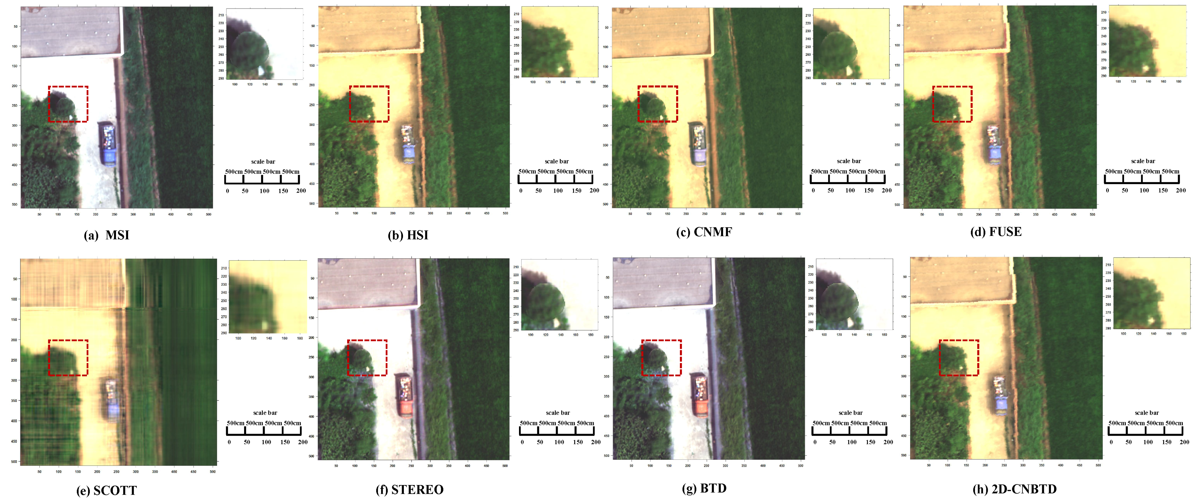 Remotesensing 14 05306 g012