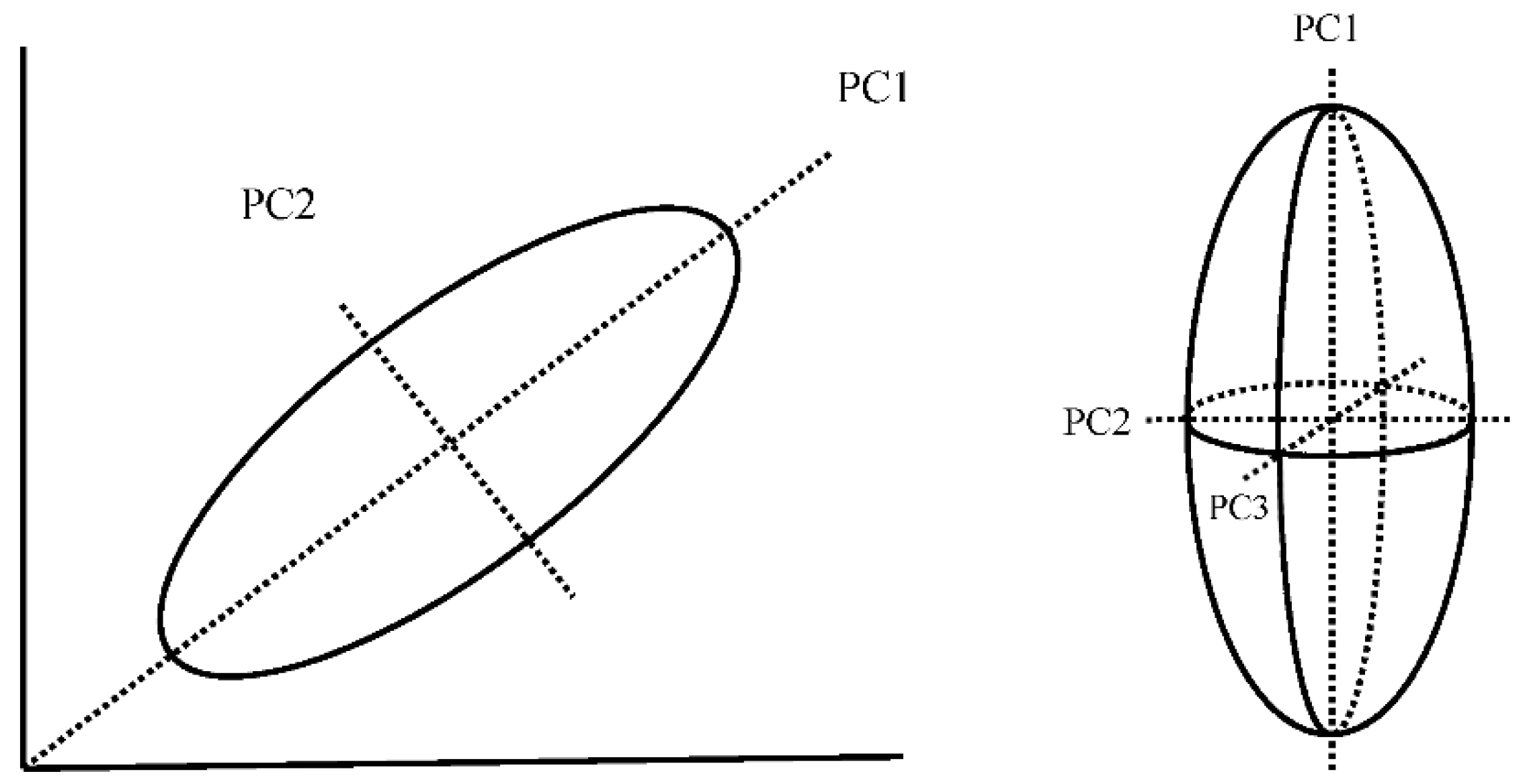 Remotesensing 14 05307 g001
