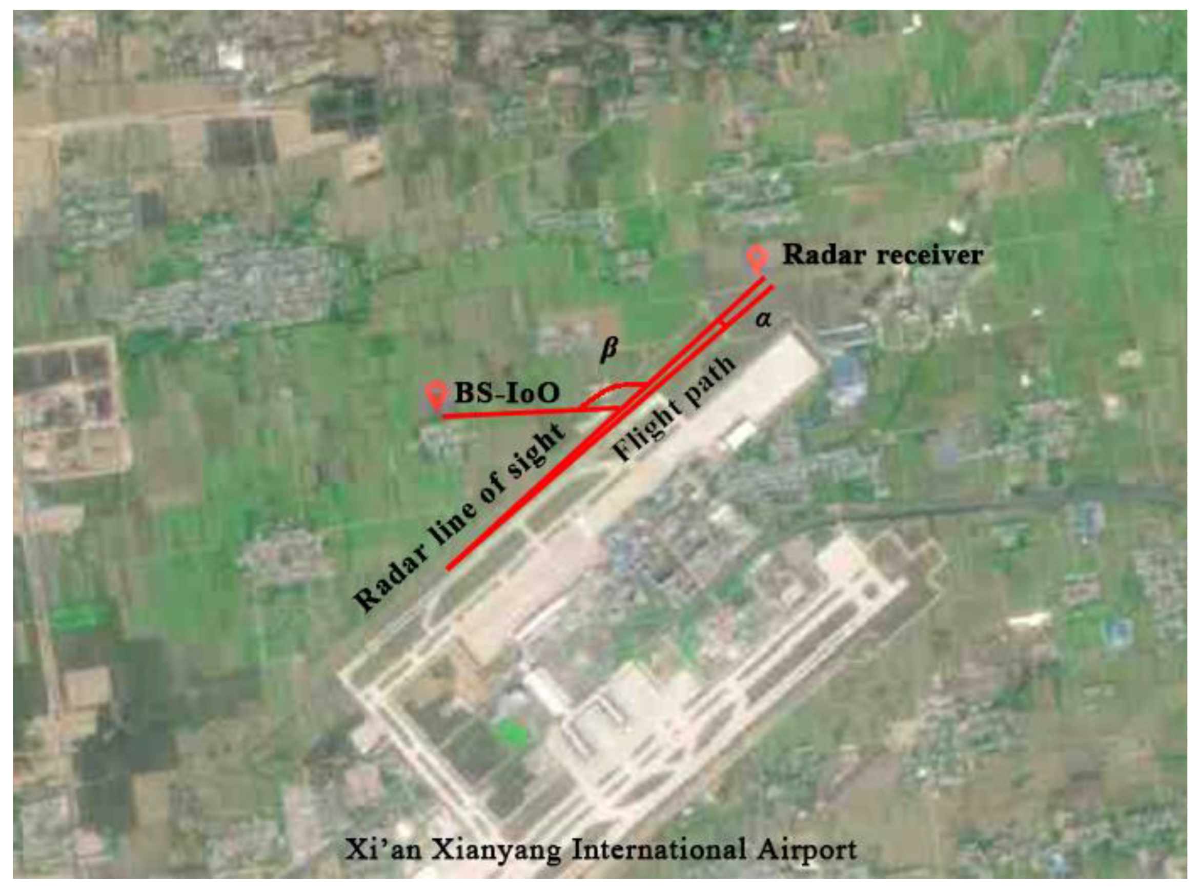 Remotesensing 14 05308 g013 Remotesensing 14 05308 g013