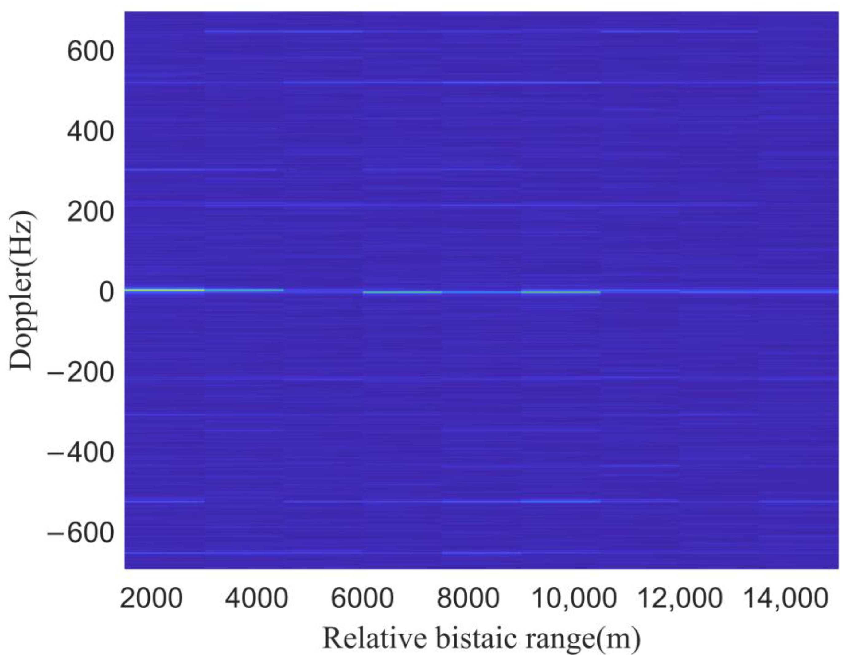 Remotesensing 14 05308 g015 Remotesensing 14 05308 g015