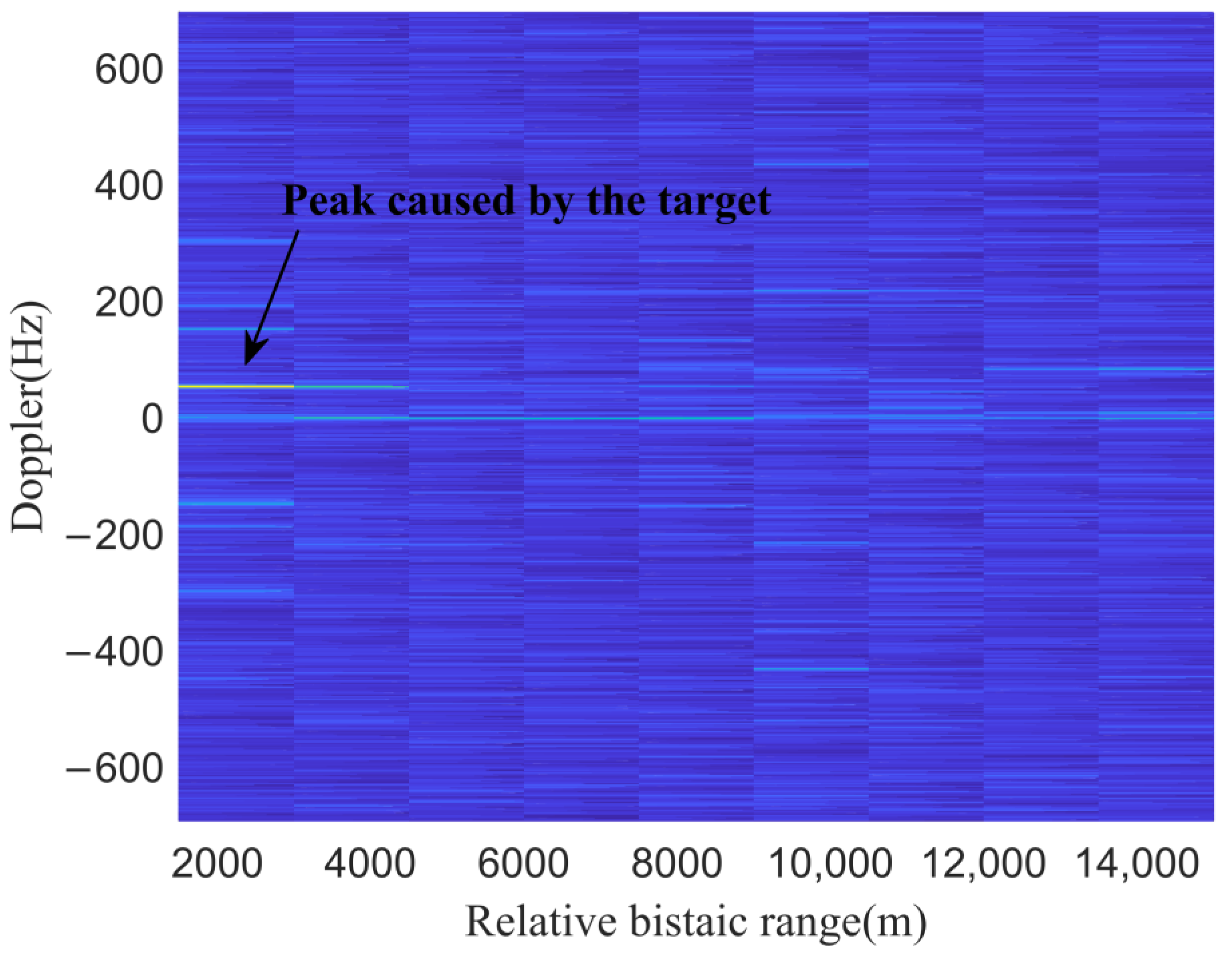 Remotesensing 14 05308 g021 Remotesensing 14 05308 g021