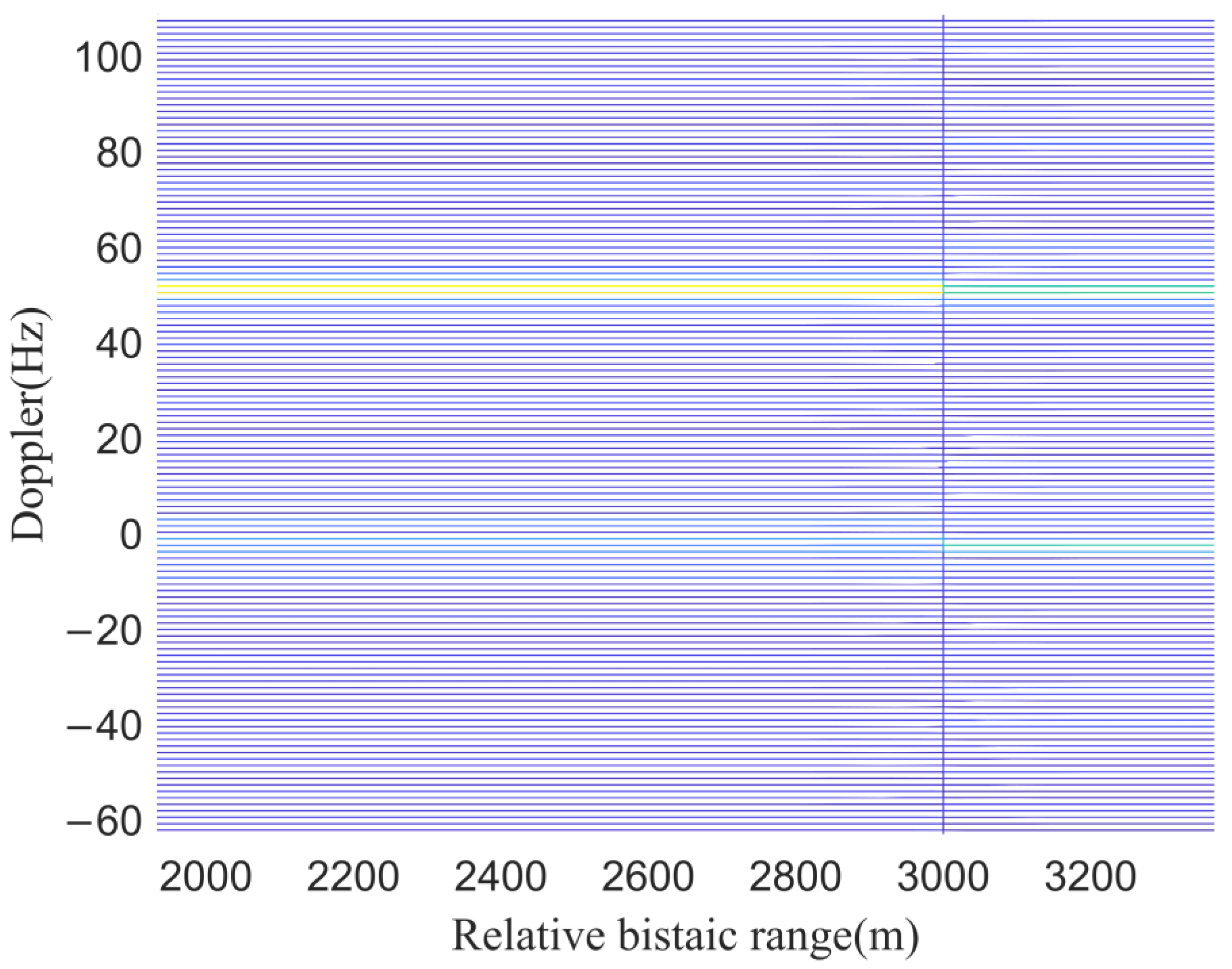 Remotesensing 14 05308 g022 Remotesensing 14 05308 g022