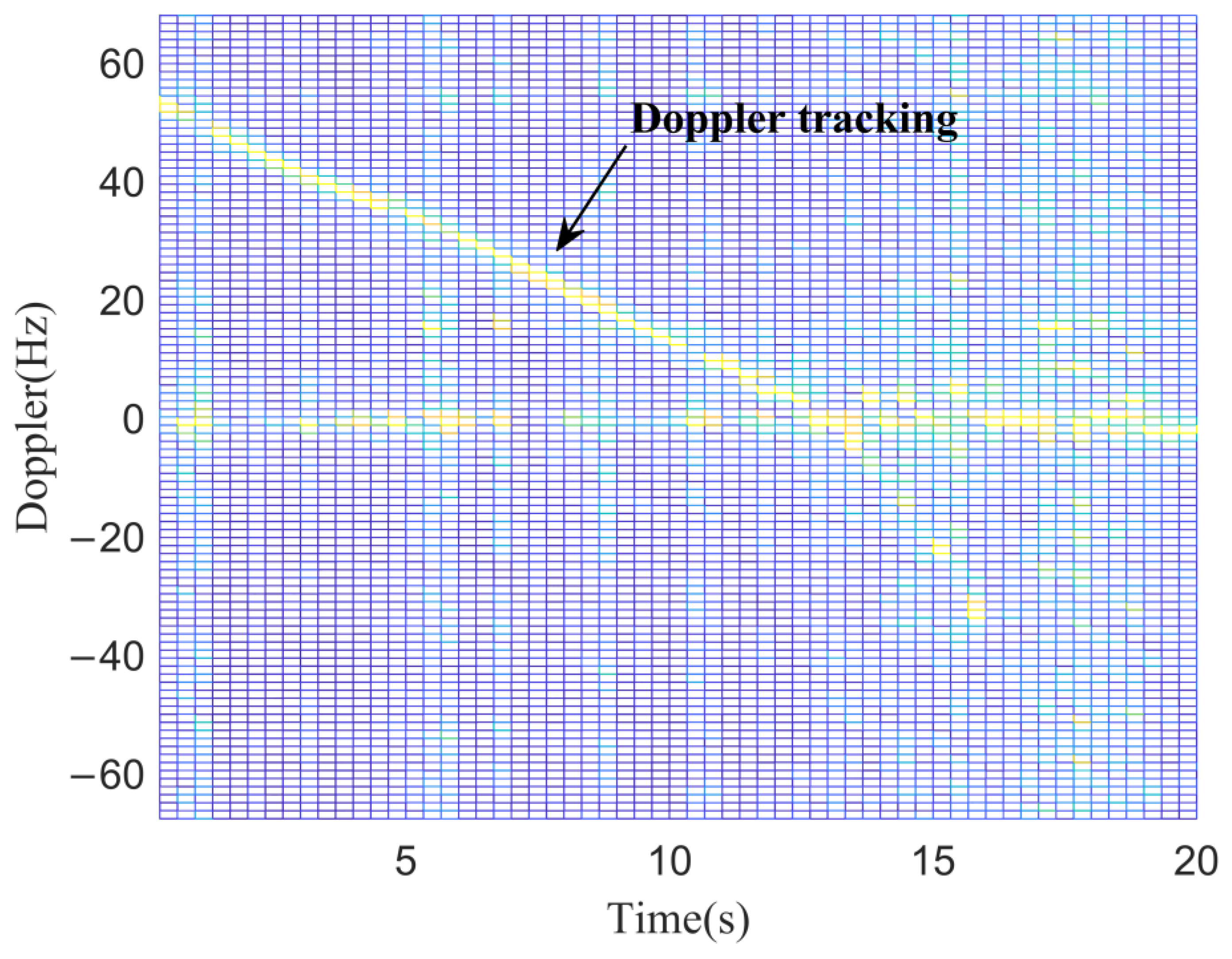 Remotesensing 14 05308 g023 Remotesensing 14 05308 g023