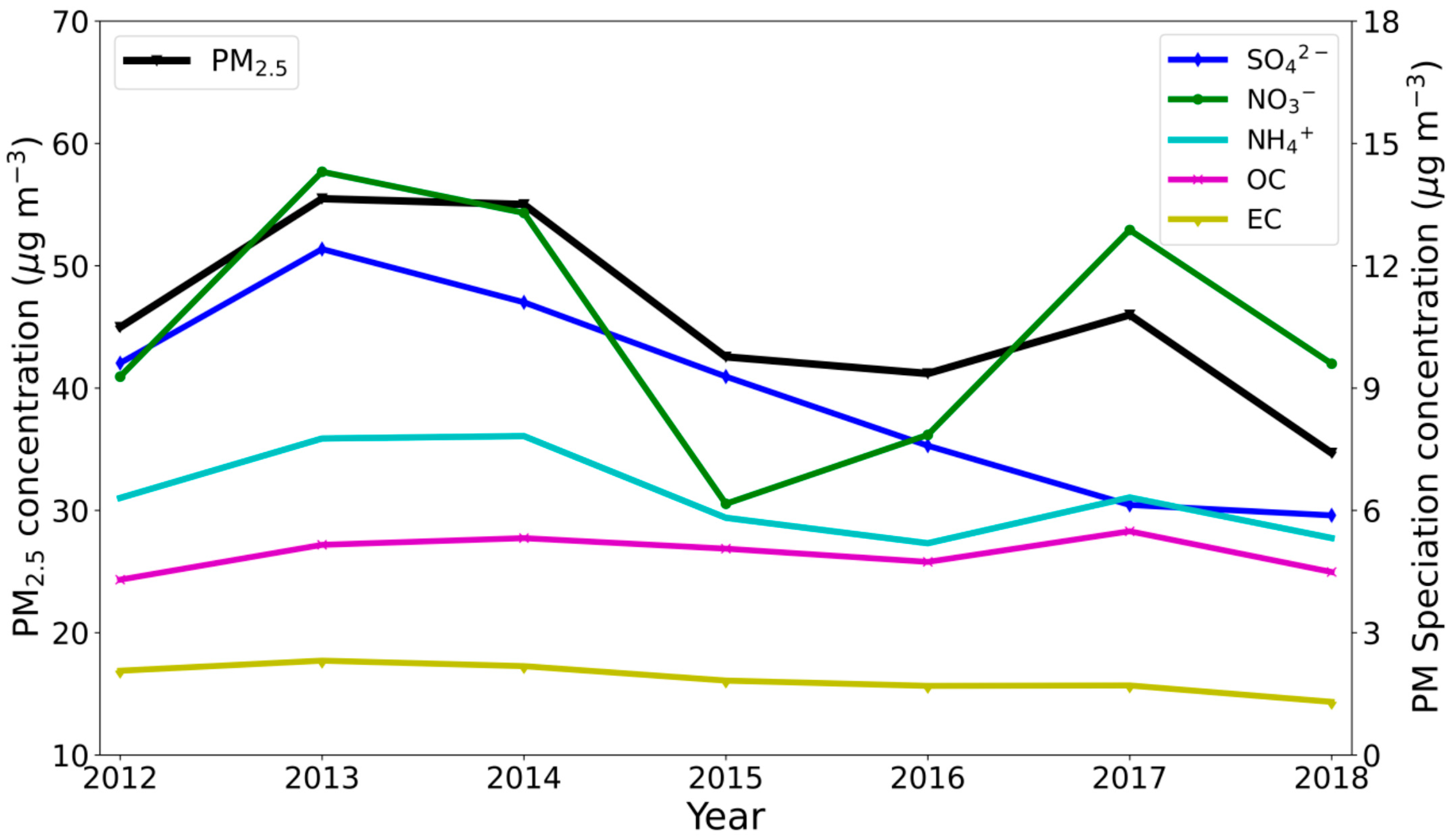 Remotesensing 14 05310 g002 Remotesensing 14 05310 g002