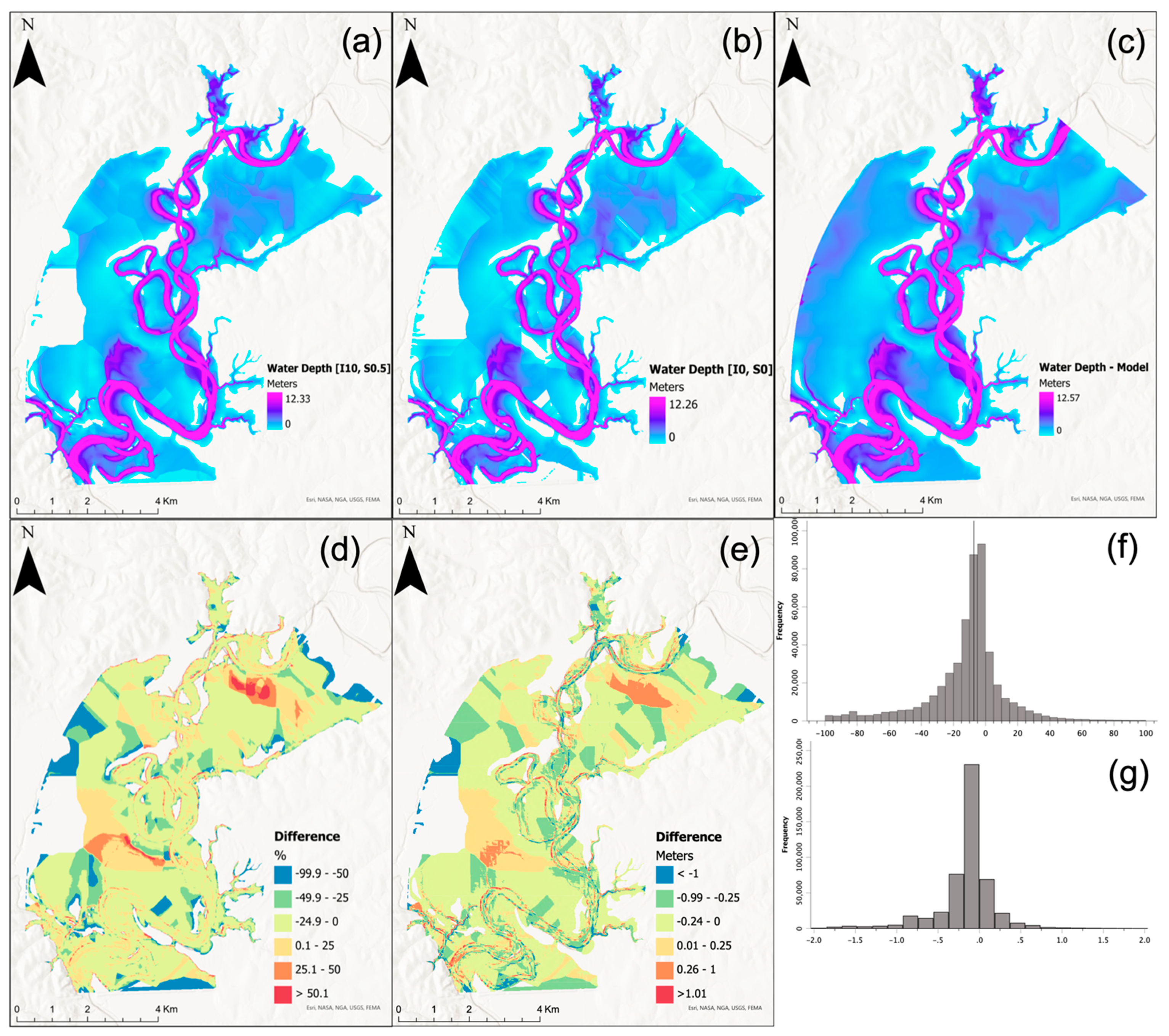 Remotesensing 14 05313 g006