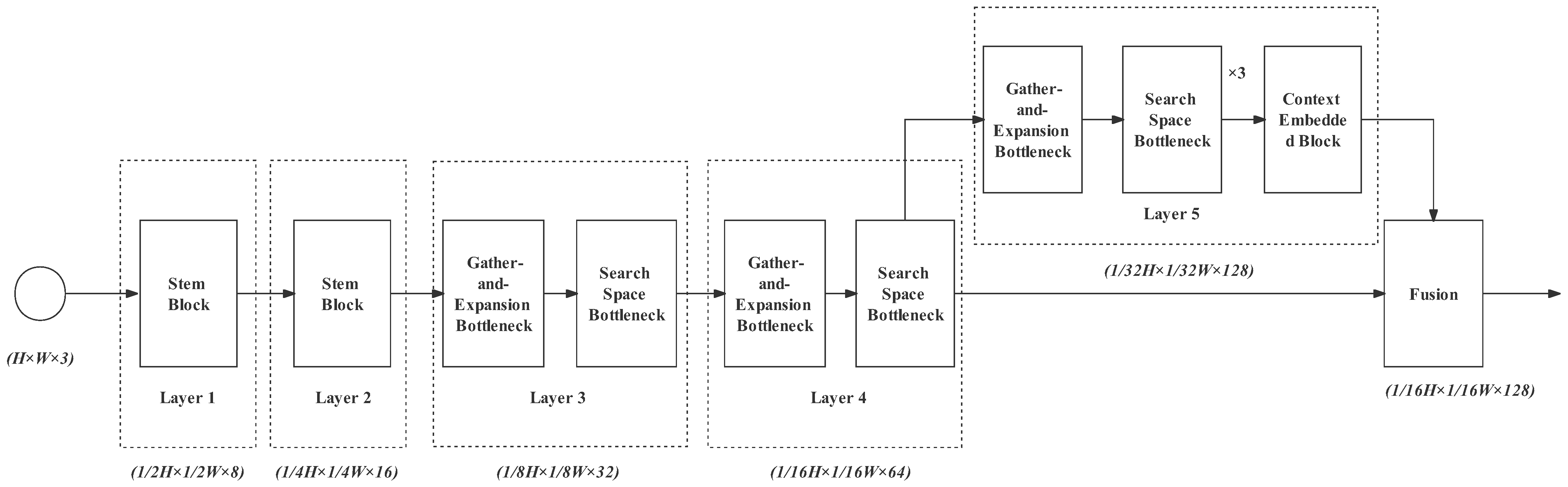 Remotesensing 14 05315 g004