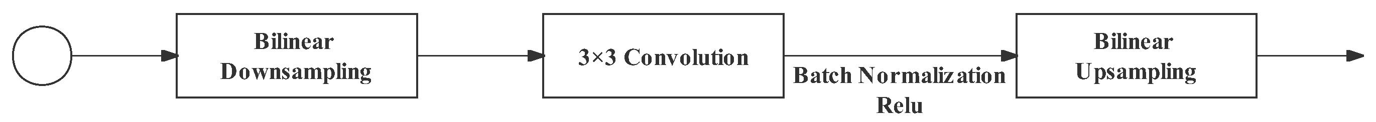 Remotesensing 14 05315 g008