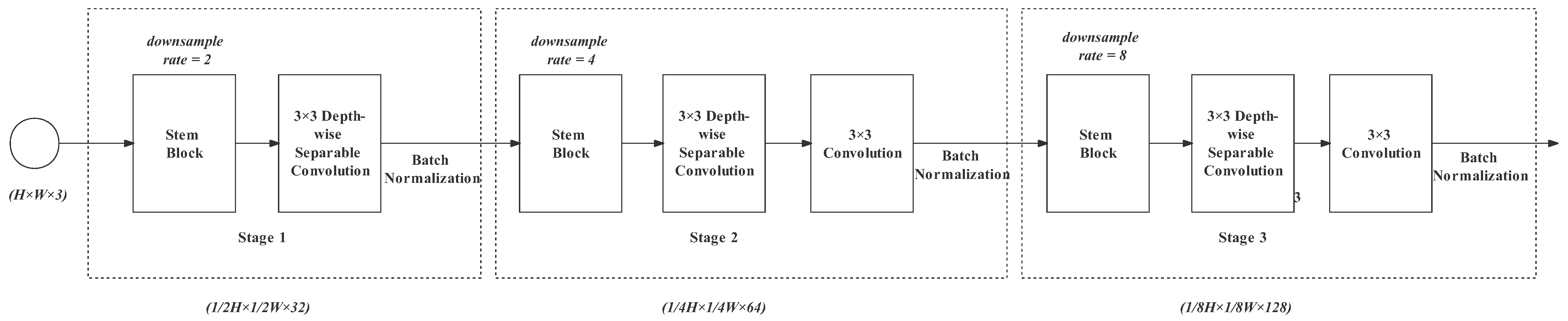 Remotesensing 14 05315 g011