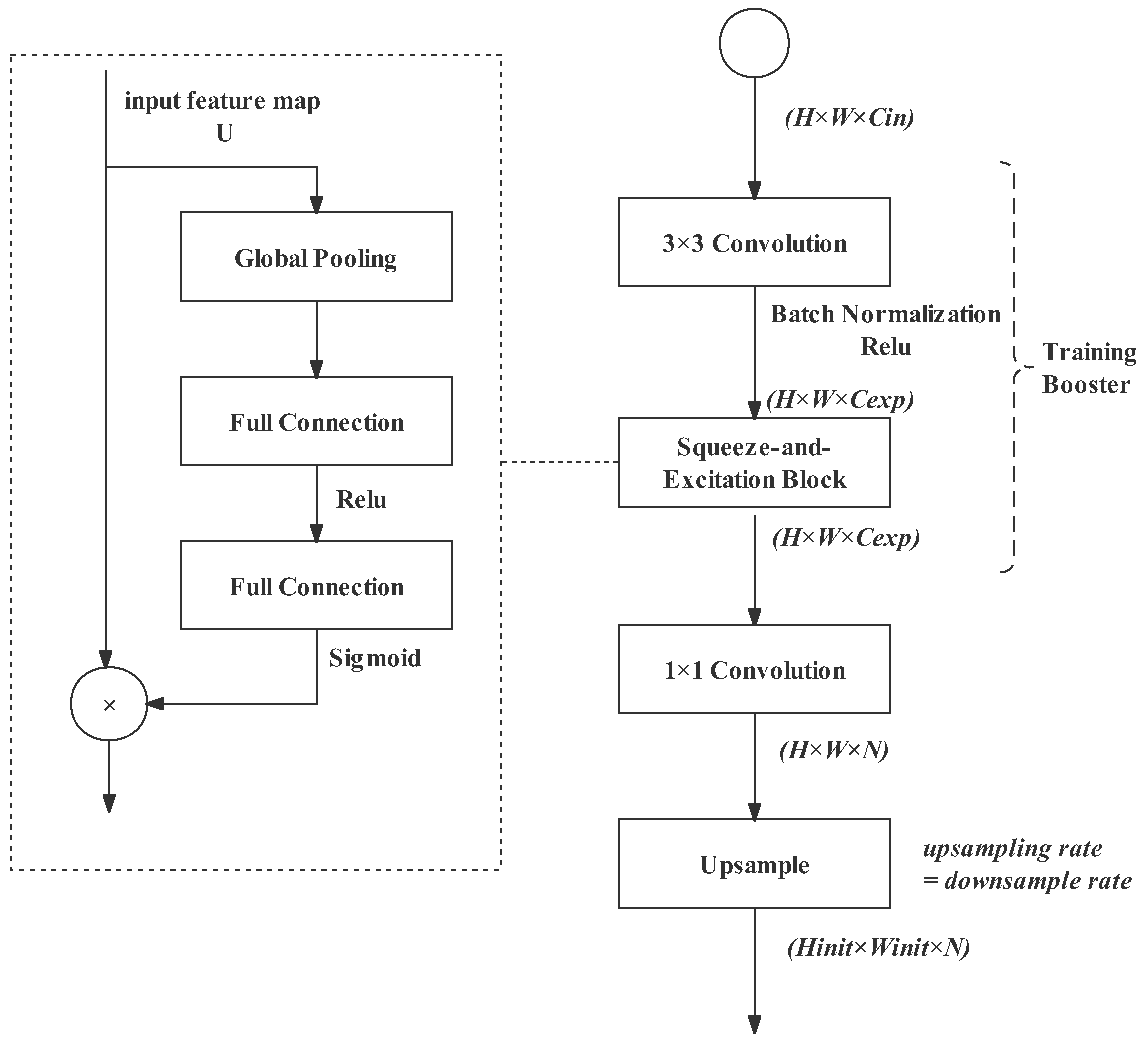 Remotesensing 14 05315 g013