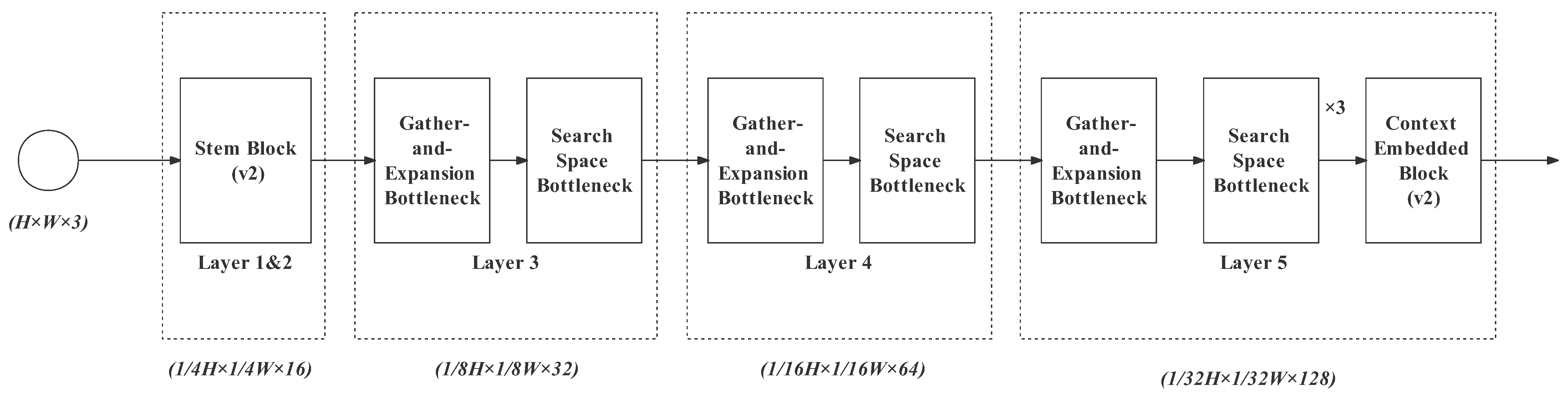 Remotesensing 14 05315 g014