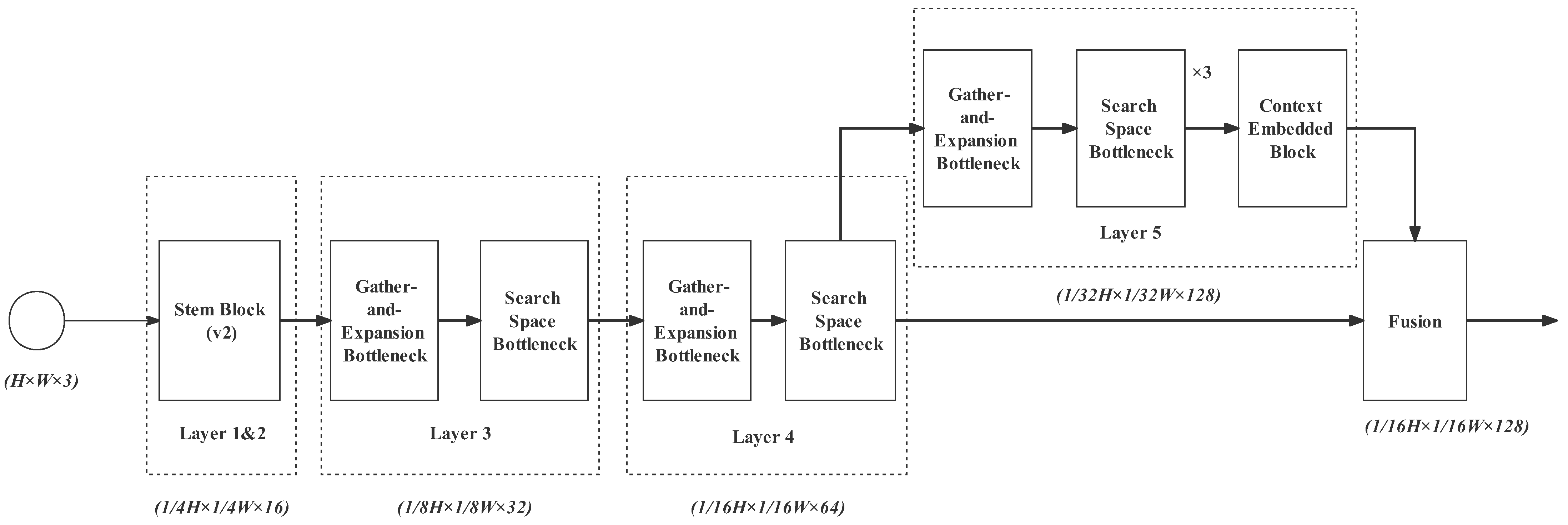 Remotesensing 14 05315 g015