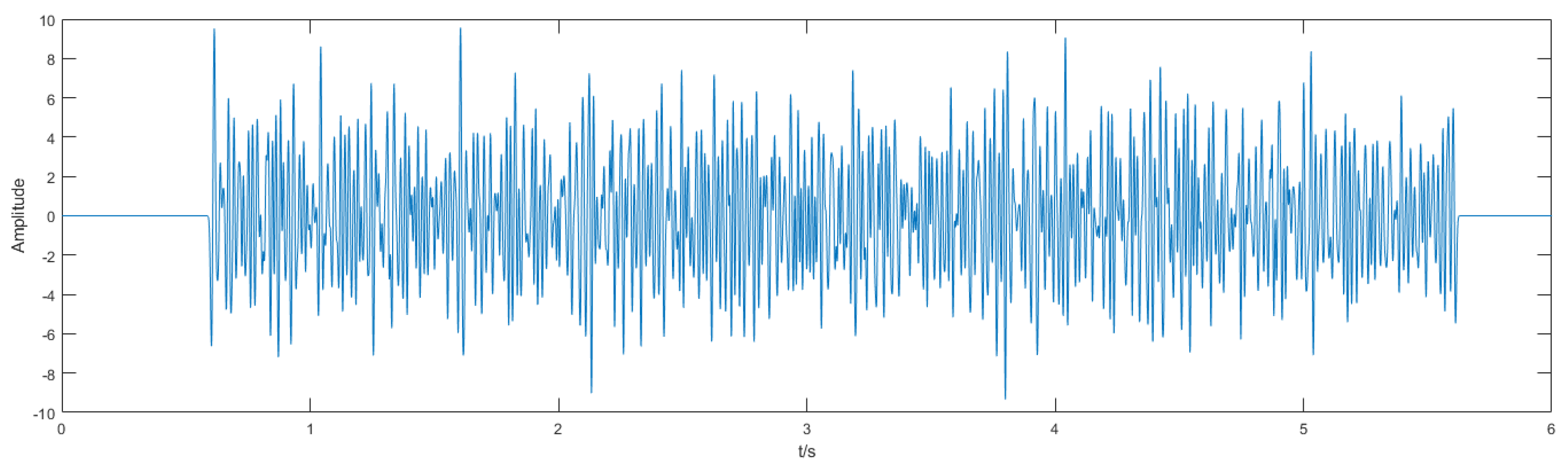 Remotesensing 14 05318 g002